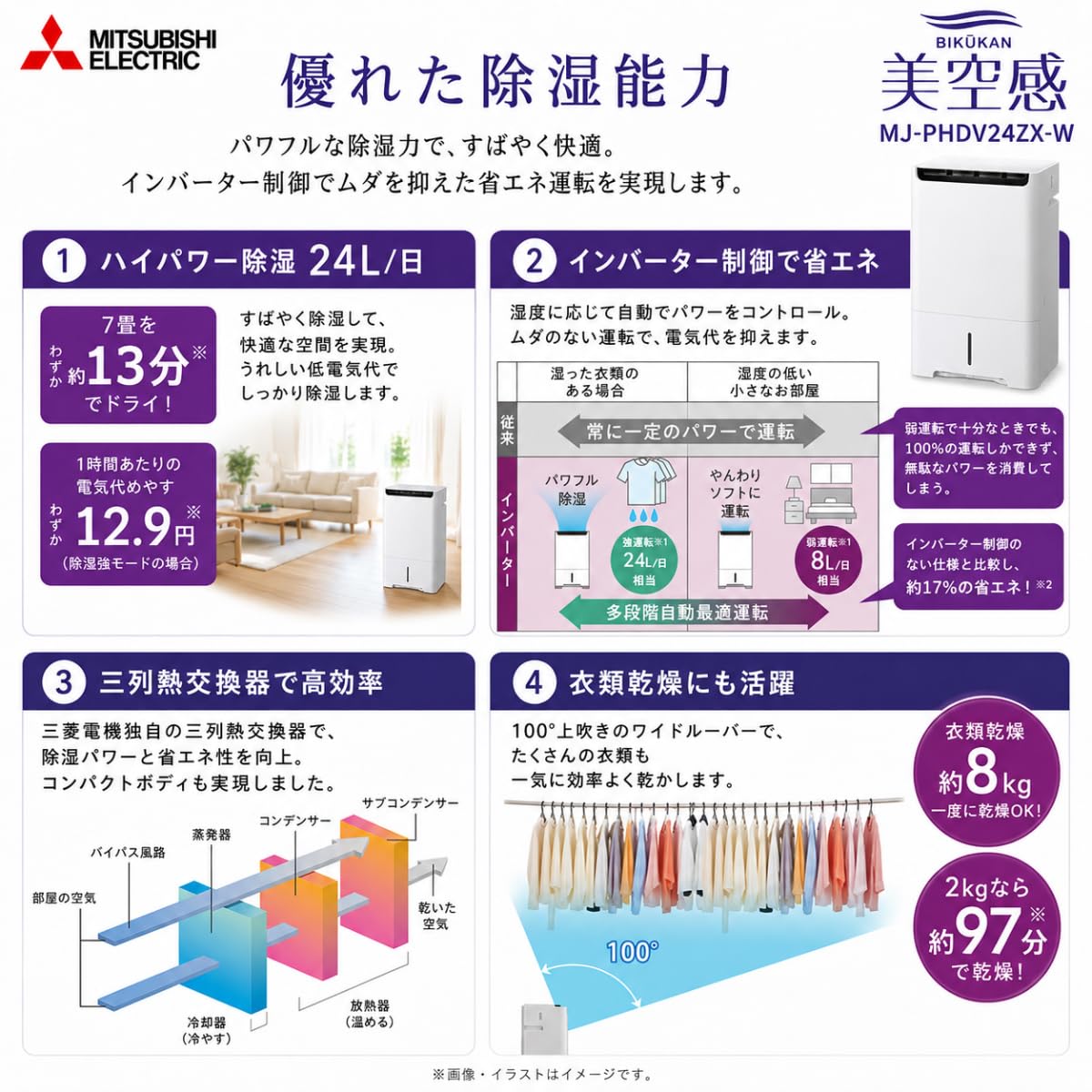 Amazon | 三菱電機 空清脱臭除湿機 美空感 24L/日 MJ-PHDV24ZX-W