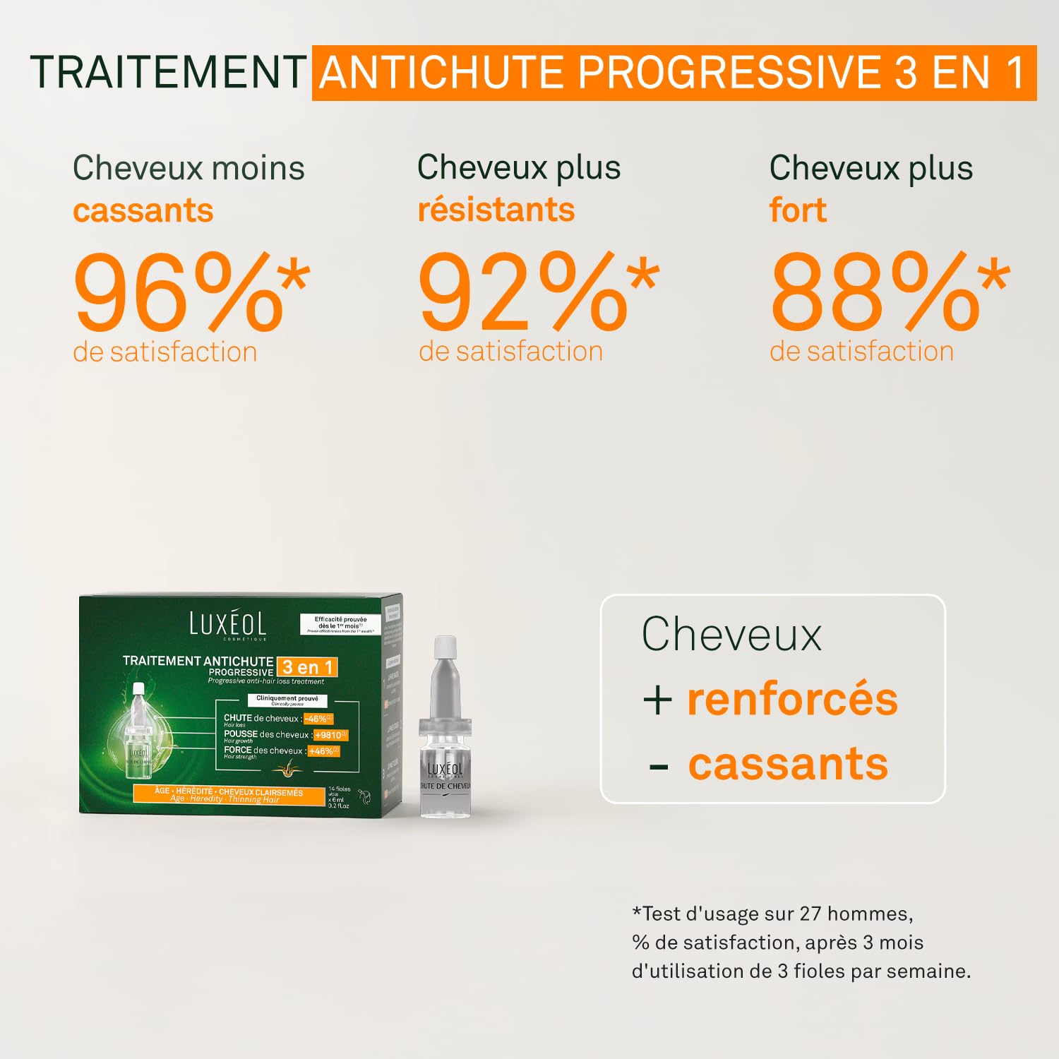 Luxéol - Traitement Antichute Progressive 3 En 1 - Favorise La Pousse & Diminue La Perte de Cheveux - Densifie La Chevelure - Fabriqué En France - Programme Cheveux 1 Mois - 14 Fioles De 6 ml