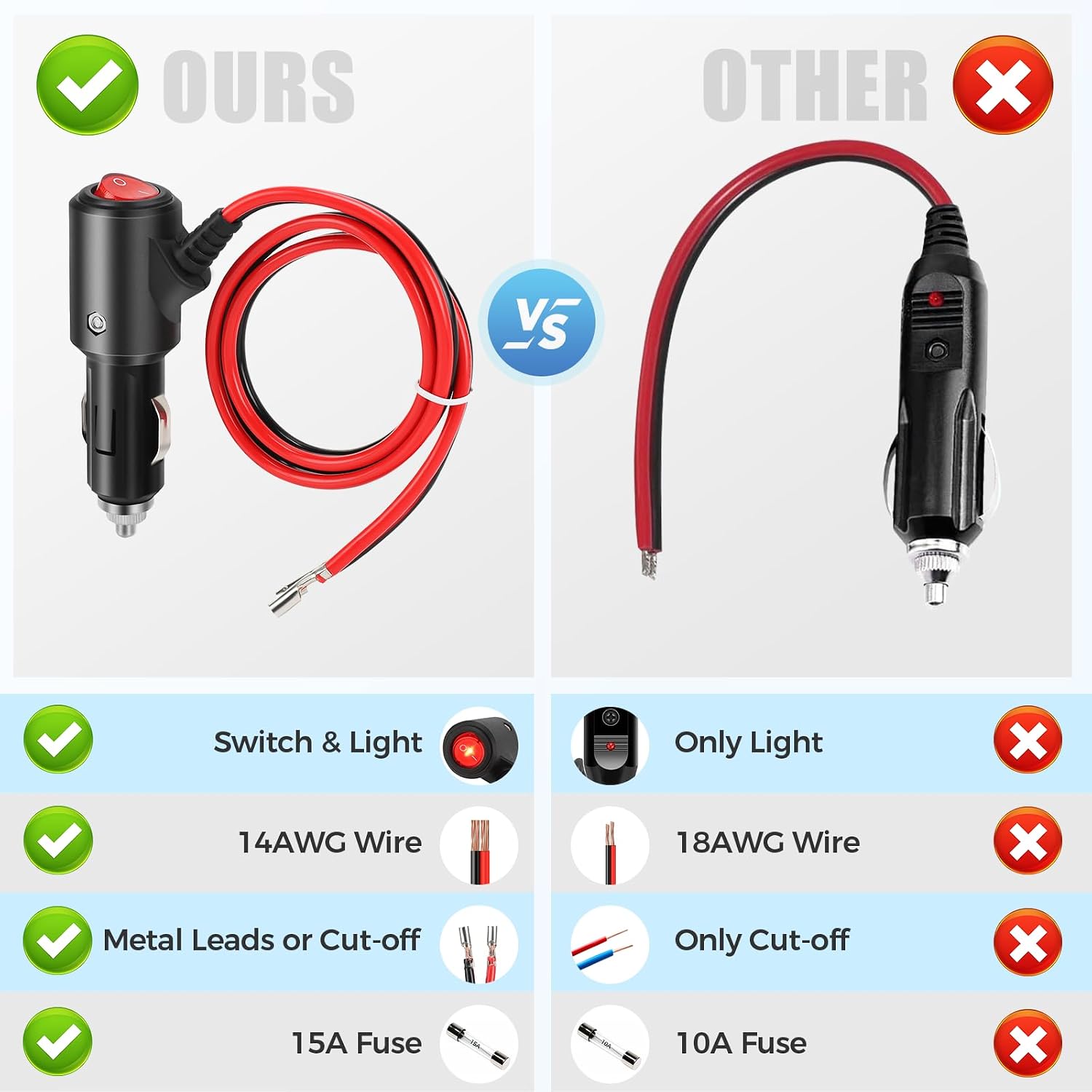 12V Cigarette Lighter Male Plug Replacement with On Off Switch and Leads 3.3FT 14AWG Cigarette Lighter Adapter Extension Cable For Car Truck Motorcycle