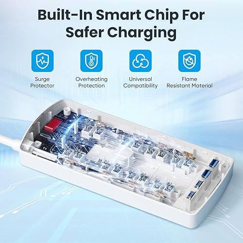 Miniatura 6 de POWSAF - Protector de sobretensiones de 8 tomas, cable de extensión de enchufe plano de 5 pies con 2 puertos USB-C (PD 20W) de carga rápida y 2