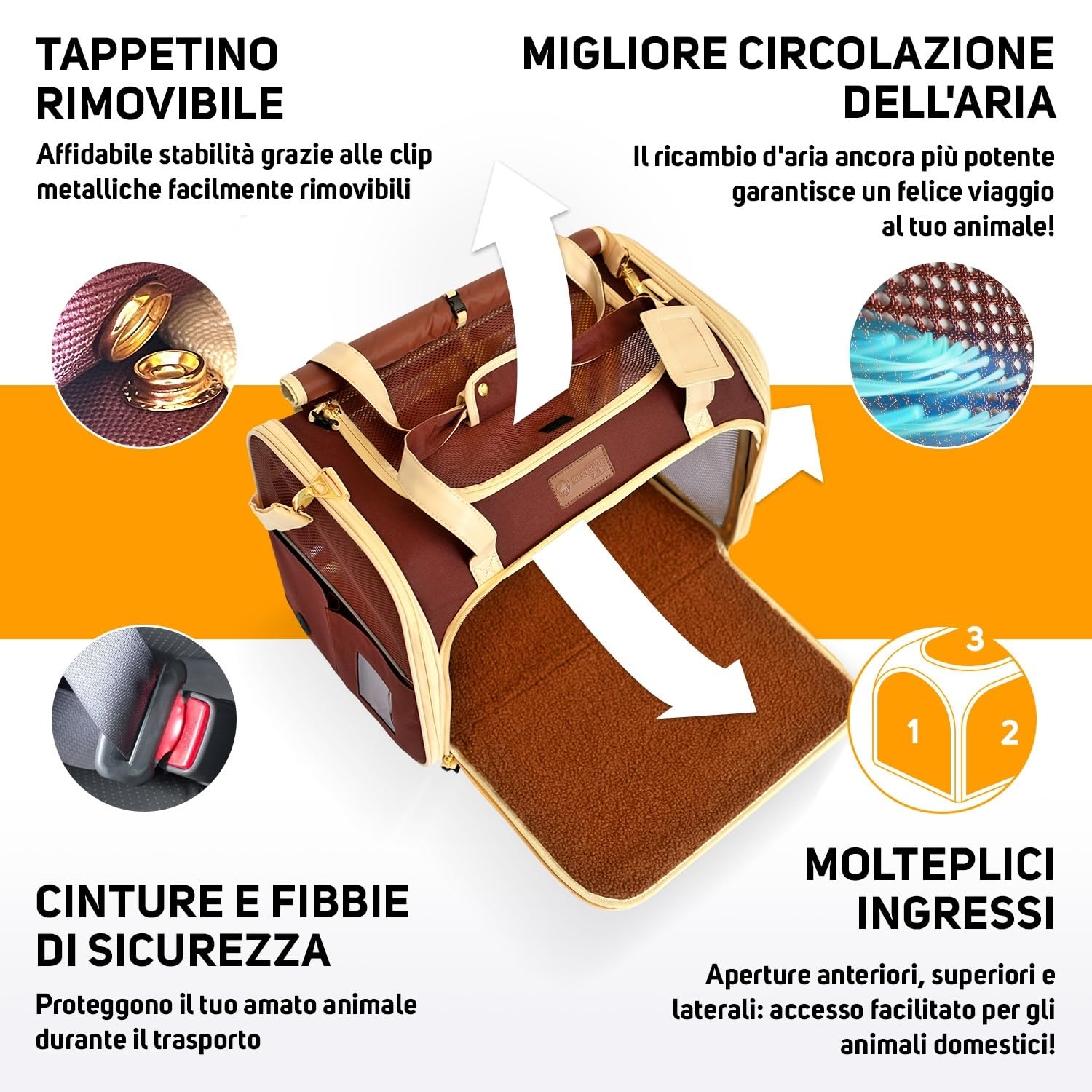 PETPROVED Trasportino Gatto Trasportino per Cani Taglia Piccola Media Trasportino Gatto Grande Trasportino Cane Auto Trasportino Gatto Morbido Per Cani Borsa Trasportino Gatto M