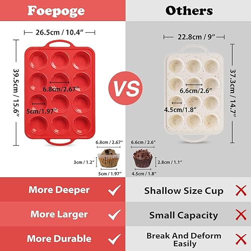 Miniatura 5 de Paquete de 2 moldes de silicona para magdalenas con marco de metal, molde de silicona regular antiadherente con asas, 12 tazas, bandeja de silicona