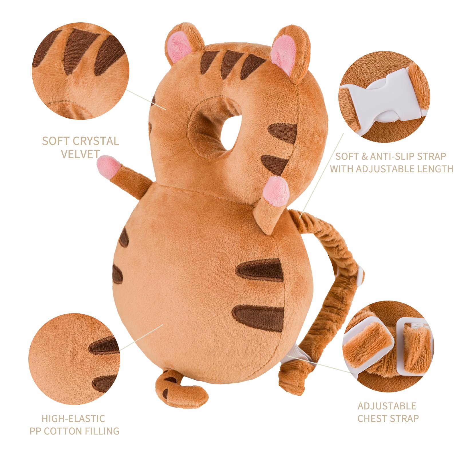 Baby Head Protector Backpack, Toddler Toddler Head Protector, Toddler Head Protector Padded Backpack Elasticated Carrier Wear (Tiger) - Image 2