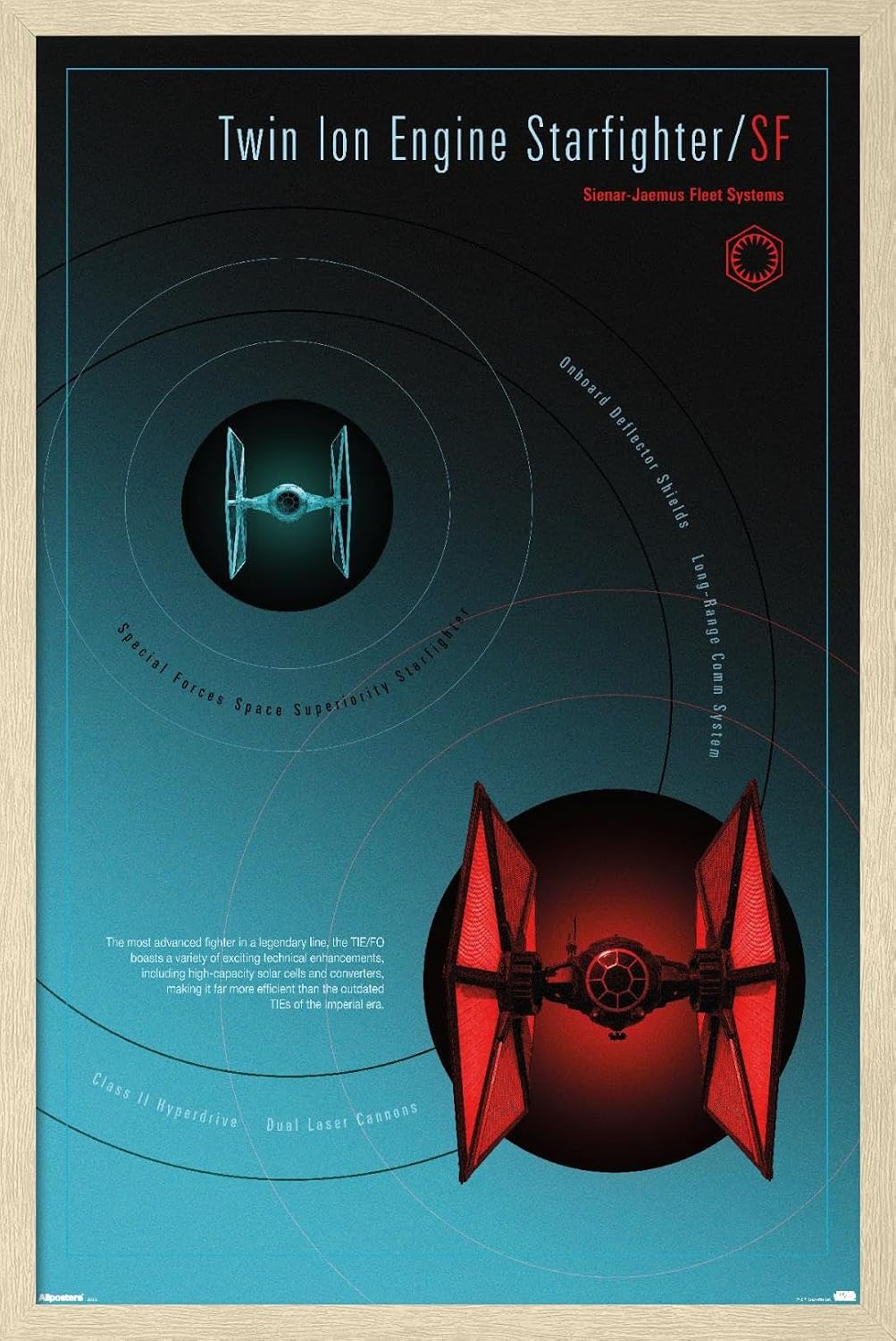 Trends International Star Wars: Moving At Lightspeed - TIE Fighter Wall Poster, 34L x 22.4W, Premium Unframed Version