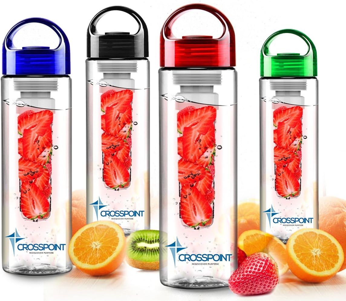 Highly Durable Infuser Sport Water Bottle - BPA/EA Free, Made of Eastman Triton, Leak-proof