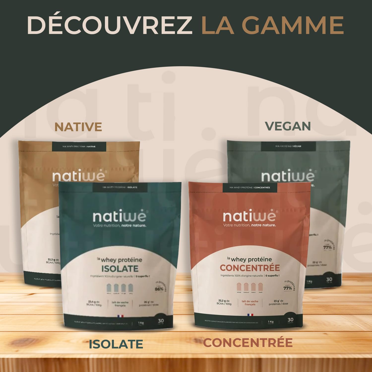 Whey Protéine Isolate - Goût Vanille - Prise De Masse - Meilleure Densité Osseuse, Récupération & Performance - BCAA - Lait De Vache Français - 25g De Protéines Par Dose - Sachet De 1kg