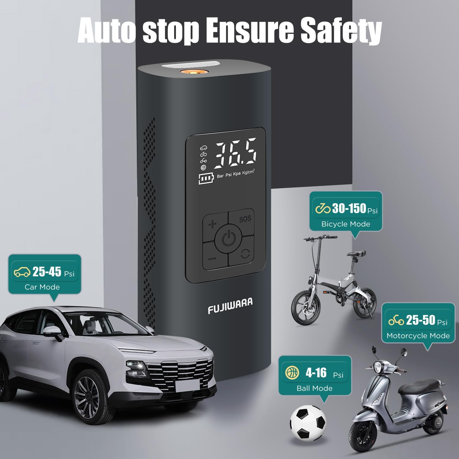 Compresor De Aire Inflador Portatil Hinchador Automatico