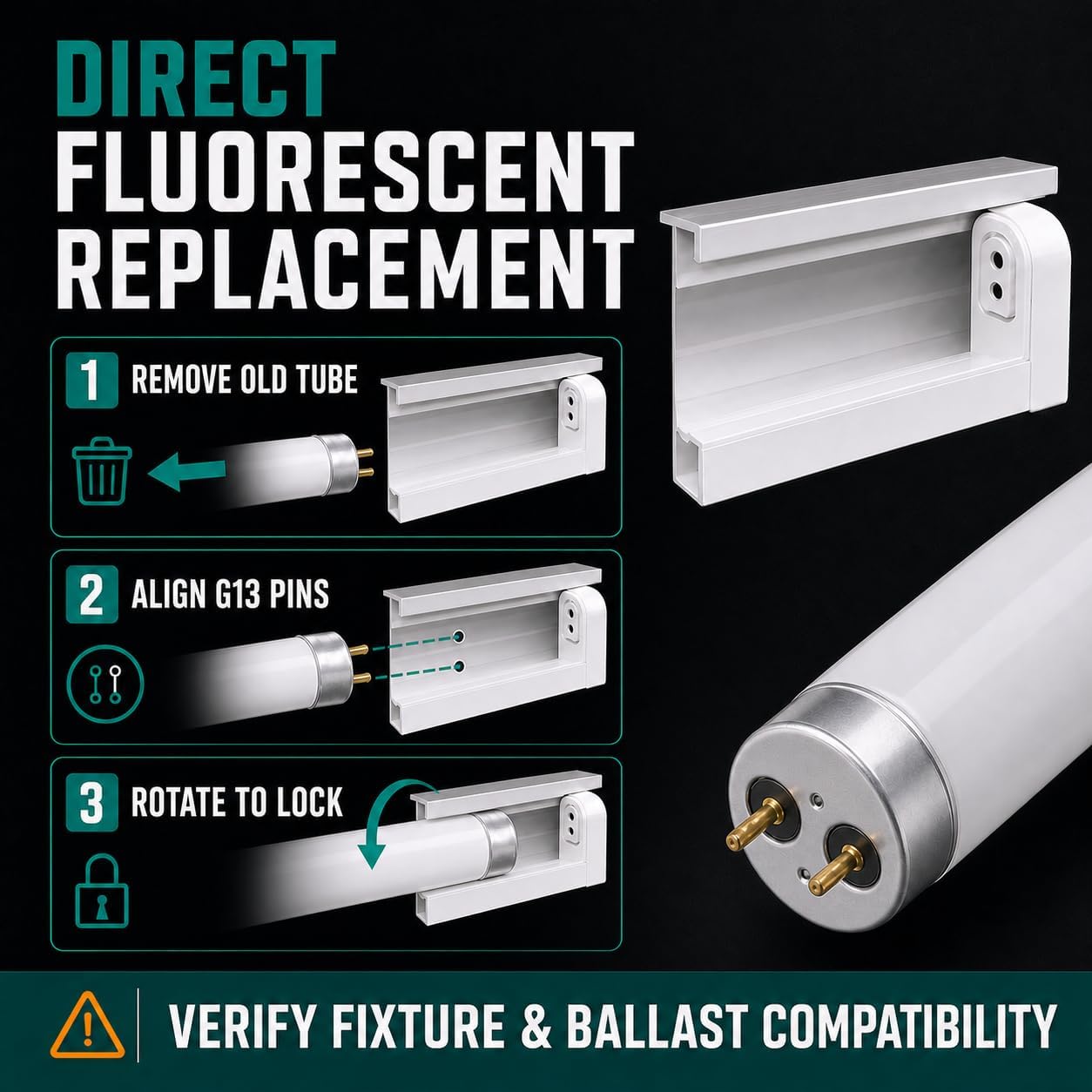 F25T8 Fluorescent Tube 25W 36 Inch 4100K Cool White 2 Pack | G13 Medium Bi-Pin Base T8 Lamp Replacement for F25T8/841 TL841 SP41 ALTO, Compatible 25 Watt 36 Inch Fluorescent Tube Bulbs