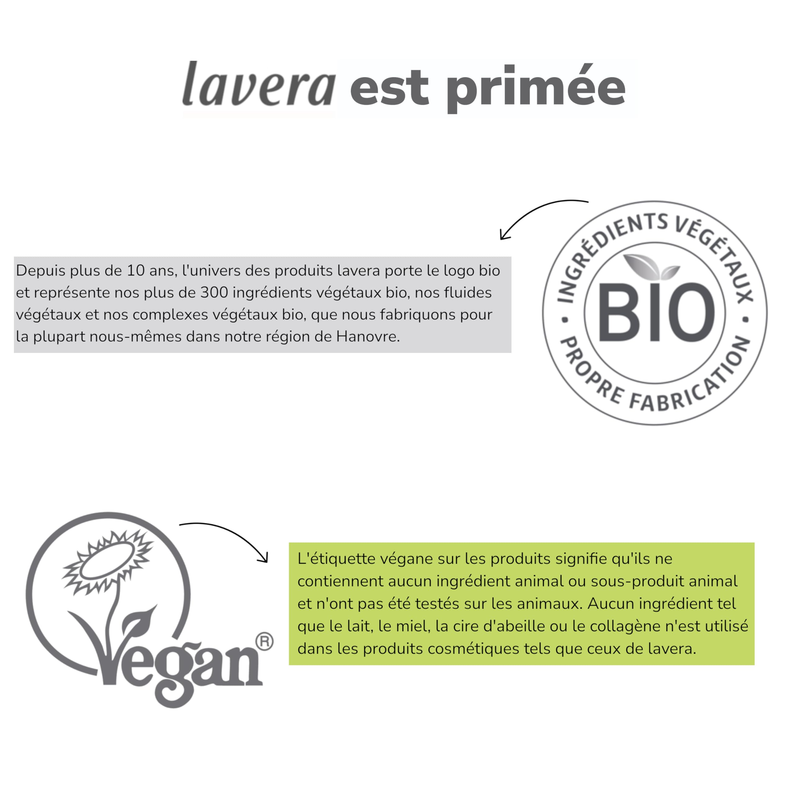 lavera Pure Beauty 3en1 Nettoyant Gommage Masque - Élimine en douceur les cellules mortes - Réduit les points noirs chez 93% des participant(e) s - vegan - 125 ml