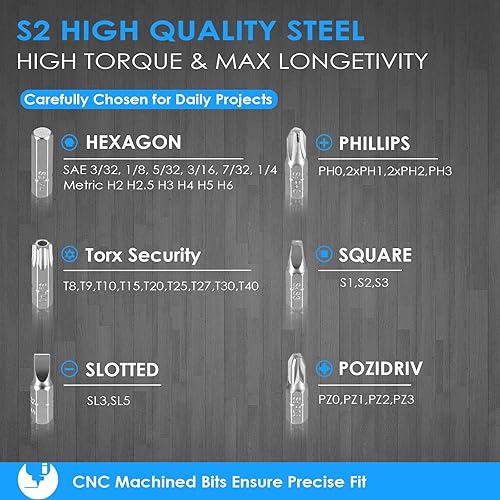 Miniatura 9 de Juego de 25 puntas de destornillador con puntas hexagonales de 14 pulgadas mecanizadas por CNC de acero S2, engranaje de 36 dientes reversible,