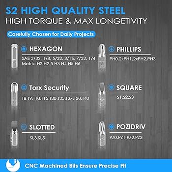 Steinwhale 37pcs Mini Ratchet Screwdriver Set with 1/4