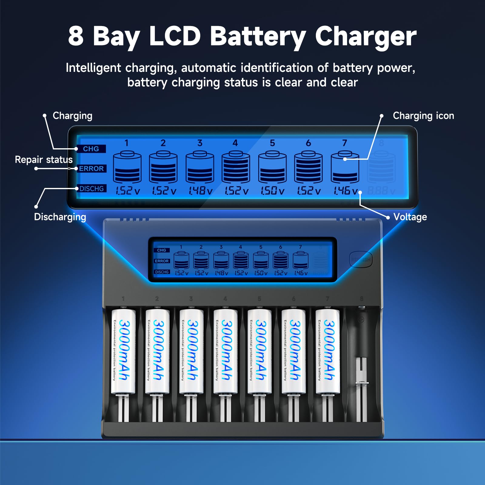 XTAR Processor oplader voor 8 x Li-Ion en NiMH batterijen in de