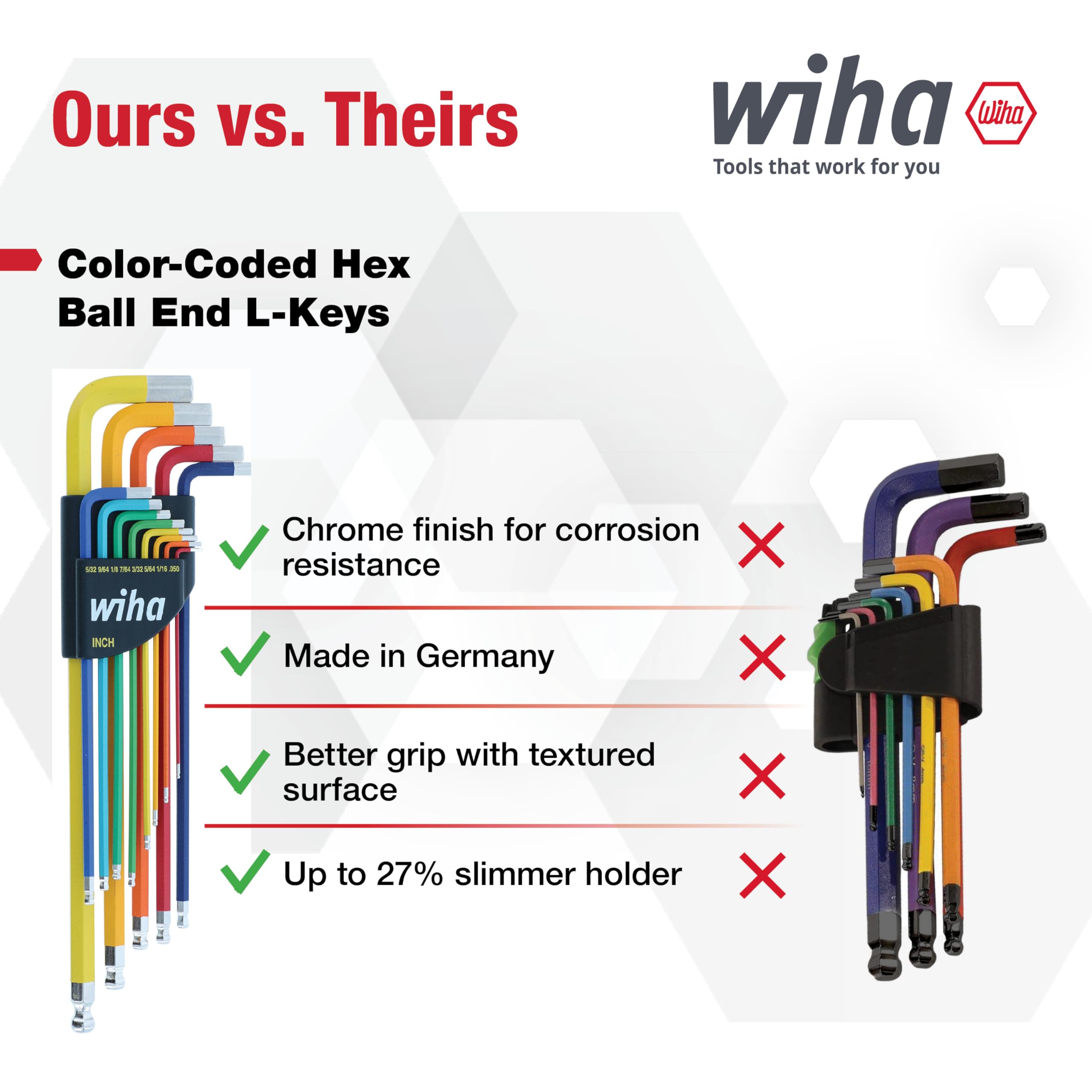 Wiha 66981 | 13 Piece Ball End Color Coded Hex L-Key Set - Inch
