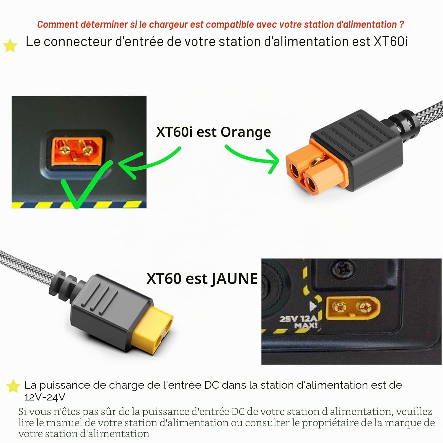 KFD XT60i Chargeur de voiture pour EF ECOFLOW DELTA 2 Max, station d'alimentation portable DELTA 3 Plus RIVER 2 MAX Anker SOLIX C300 1000 DJI Power 1000 16AWG DC 12V/24V pour Voiture Camping-Car