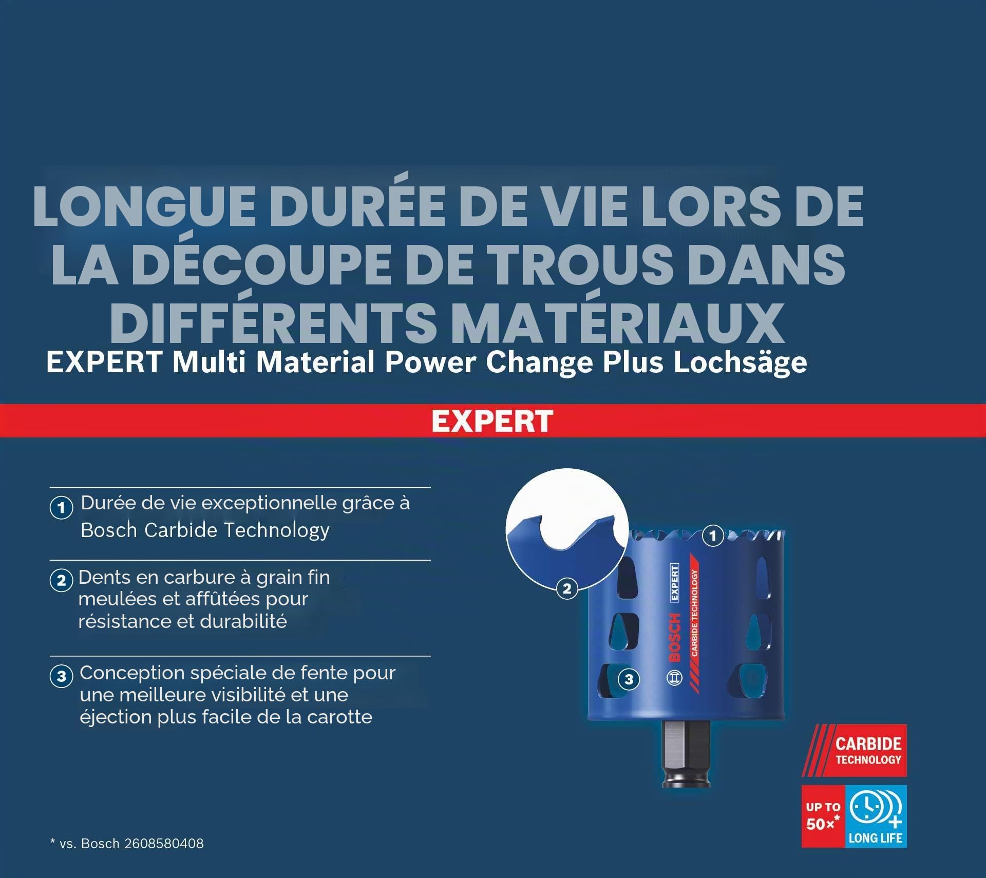 Bosch 14x Coffret universel de scies trépans EXPERT Multi Material PC Plus