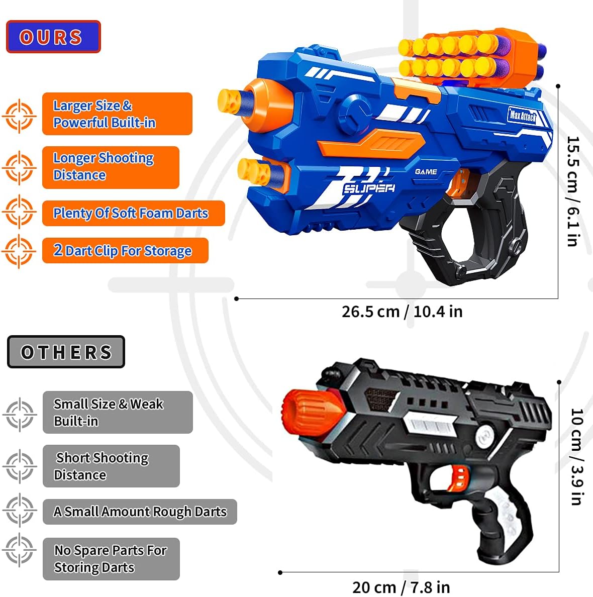2 Pack Blaster Guns Toy for Boys Kids 60 Refill Foam Darts Easter Basket Stuffers for Nerf-Toys Gun Gifts for Kids Nerf Party Supplies for 4,5,6,7,8,9 Years UP
