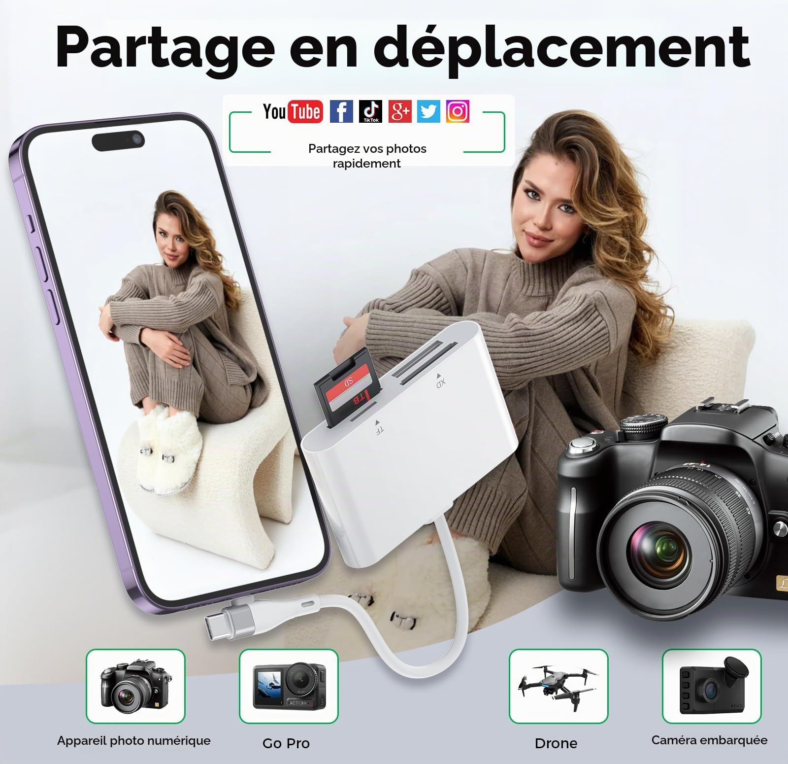 Adaptateur Memory Stick Pro Duo USB C/Lightning, Lecteur de cartes 4 en 2 SD/MicroSD/MS/xD pour carte SD Sony Cybershot, Lecteur Memory Stick Pro Duo pour iPhone 17/16/14/Macbook/iPad/PC/Ordinateur