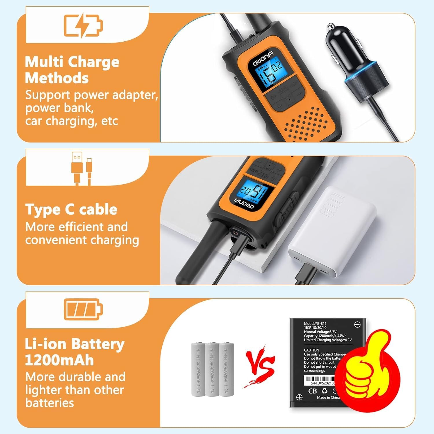 Diagram showing multiple charging methods for the walkie-talkie, including power adapter, power bank, and car charging, using a Type-C cable.