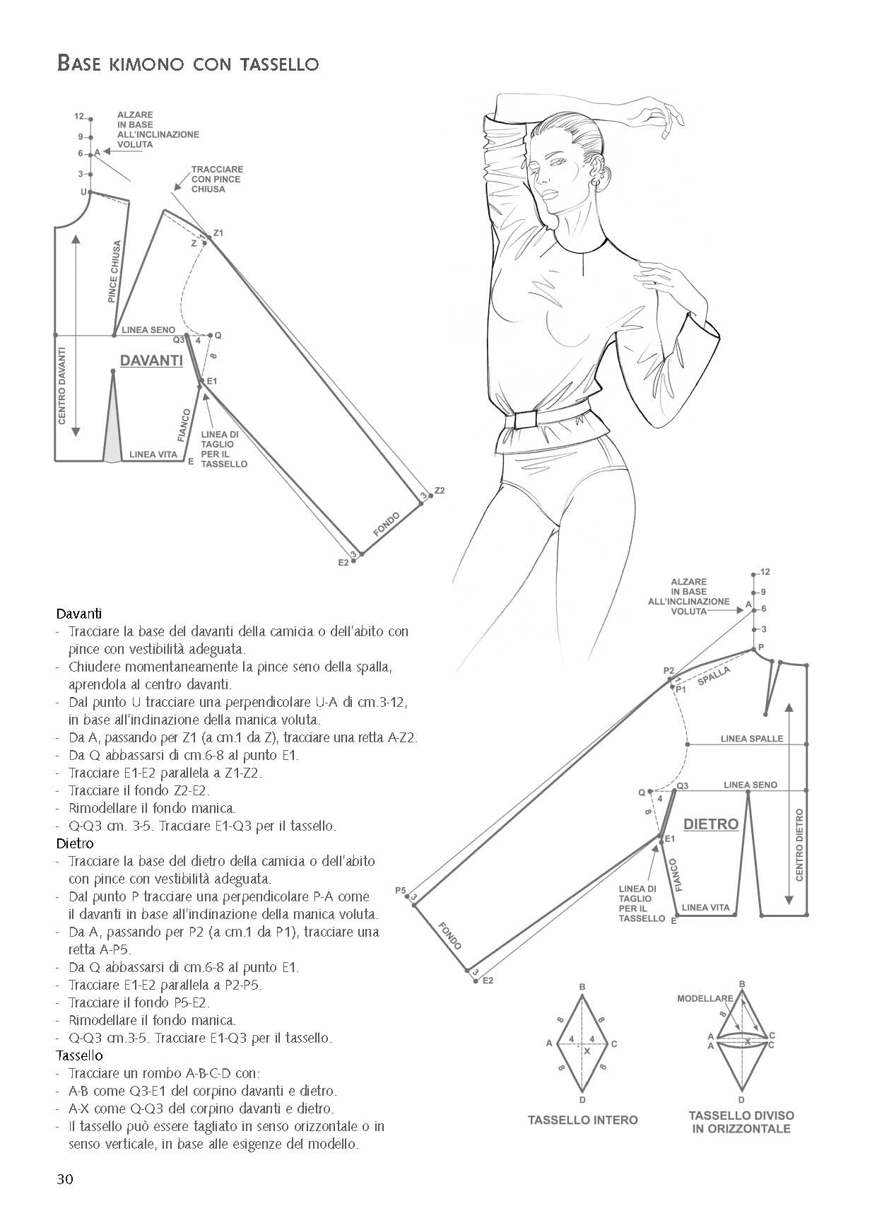 La tecnica dei modelli uomo-donna. Come realizzare abiti, giacche e gilet, tute, intimo, corsetteria. Ediz. ampliata (Vol. 2)