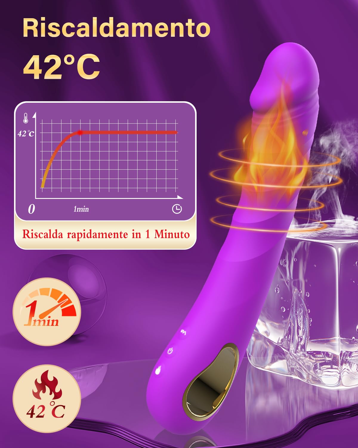 Vibratoreper Donna Professionale Vibratore con 10 Modalità Dildo Realistico Sexytoysys Coppia Vibratoriper Donna Sex Toys Sessuali per Donna Stimolatore Succhia Clitoride Femminile