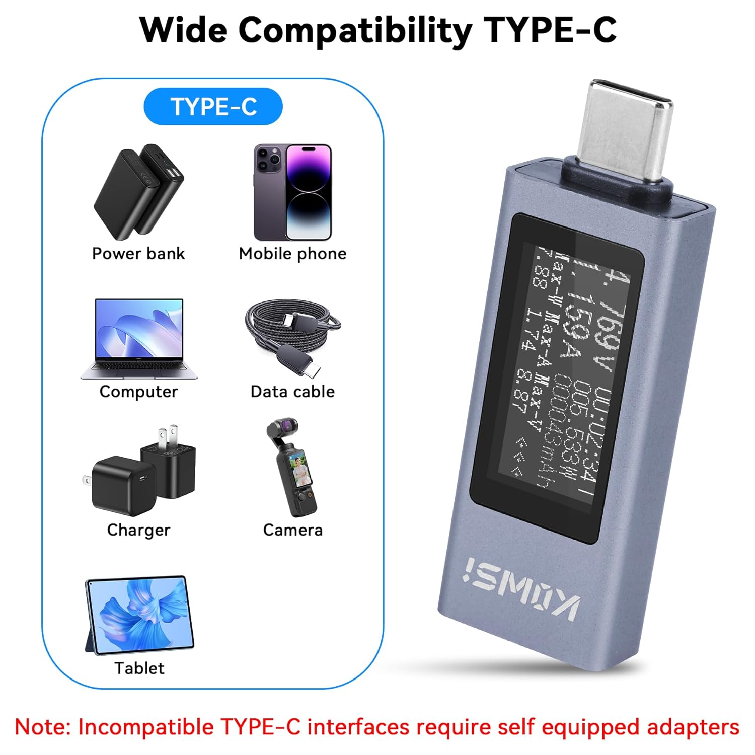 Wide compatibility of the Type-C Tester Power Meter with various devices