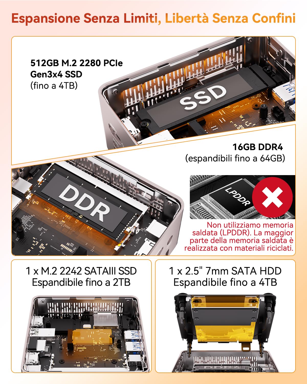 GEEKOM A5 Mini PC con AMD Ryzen 7 5825U,16GB DDR4(Memoria DDR Espandibile,Non LPDDR) e 512GB SSD|Pronto all'uso|LAN 2.5G|USB4.0|SD| Raffreddamento Ultra-Silenzioso,Garanzia 3 Anni