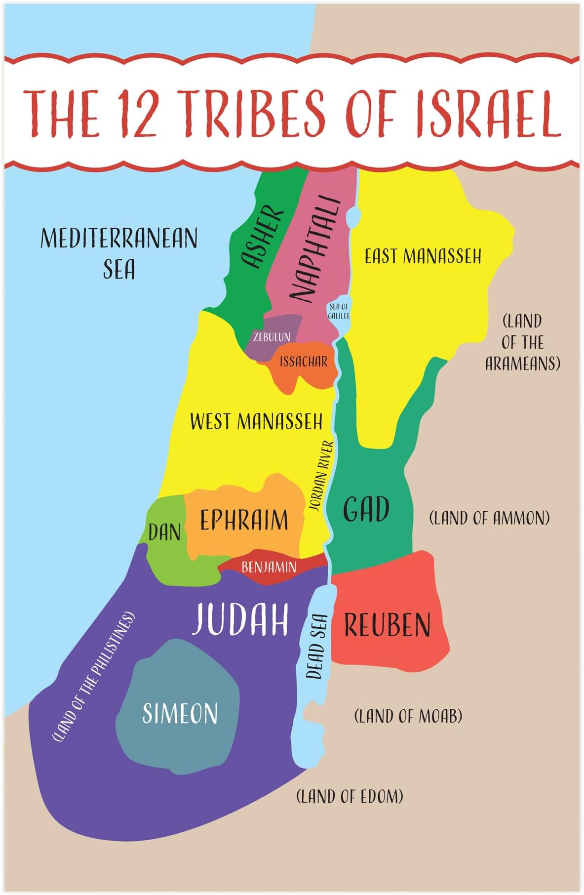 Bible Posters For Kids - The 12 Tribes of Israel, 11"x17" Laminated Sunday School Posters For Christian Classroom Decor, Sunday School Decorations For Classroom & Church Nursery Decor