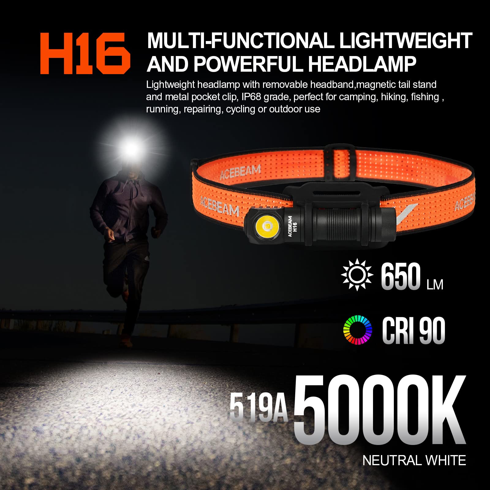 Lampada Frontale A LED E Luce Da Collo Ricaricabile USB C, Super Luminosa 260° Fascio Ampio E Modalà Di Illuminazione Multiple, Ipx45 Torcia Frontale Impermeabile Per Campeggio E Escursionismo - Cina Faro