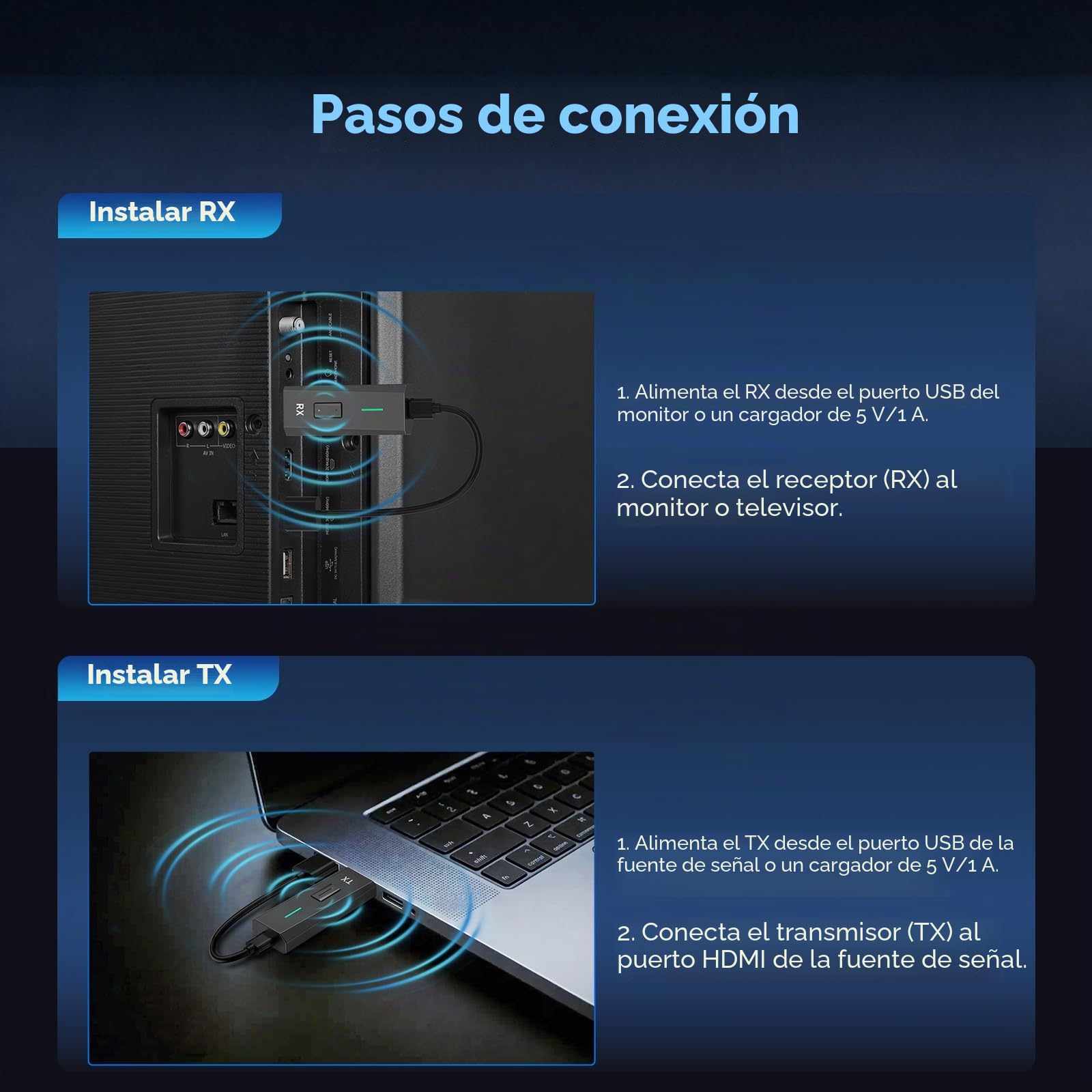 Transmisor y Receptor HDMI Inalámbrico 1080P, Doble Banda 2.4G/5G HDMI Wireless, para Transmisión de Video y Audio Desde PC/Portátil/TV-Box a Monitor/TV/Proyector, Plug and Play