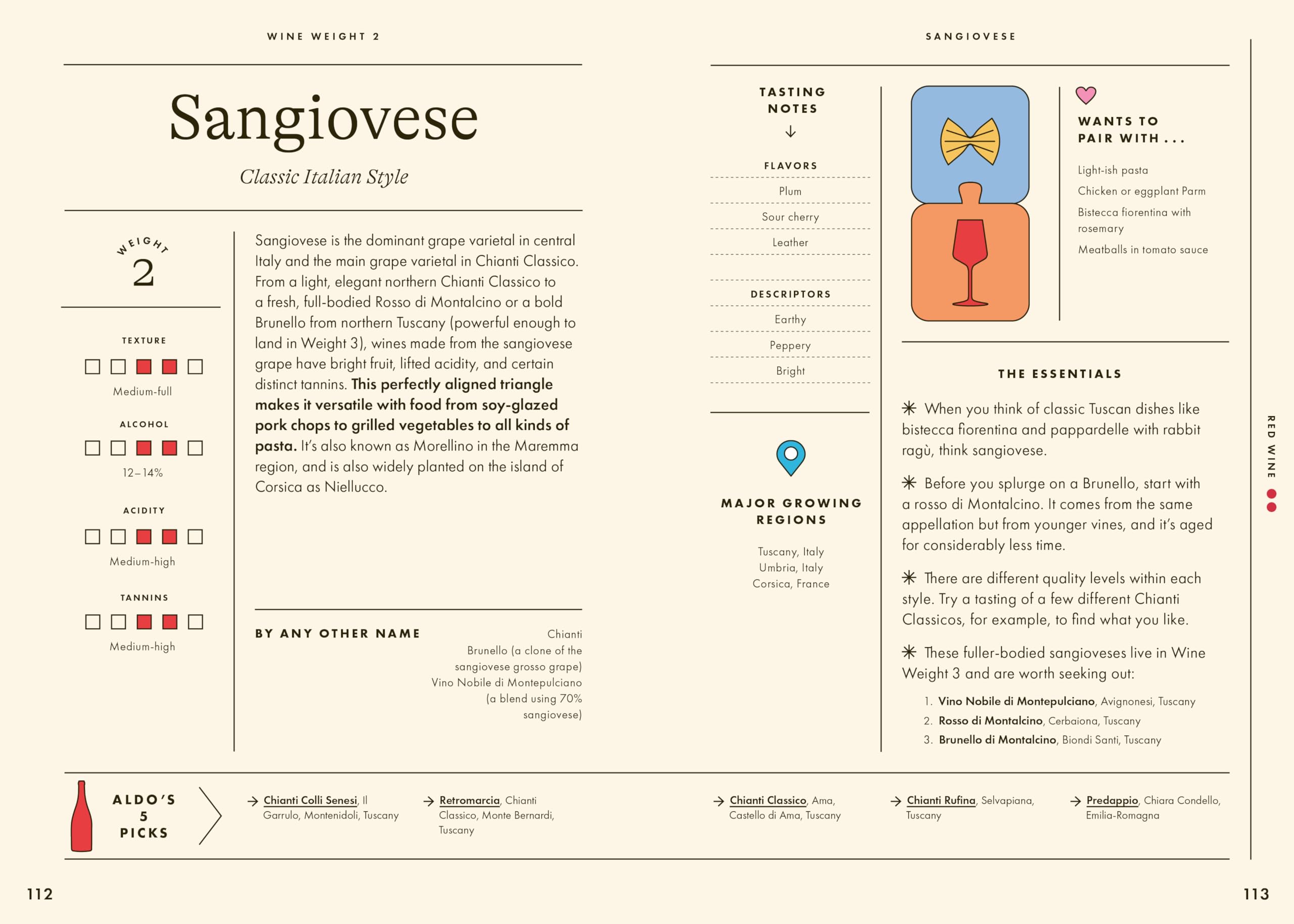 Wine Simple: Perfect Pairings /anglais: An Ingenious Guide to Enjoying Food with Wine