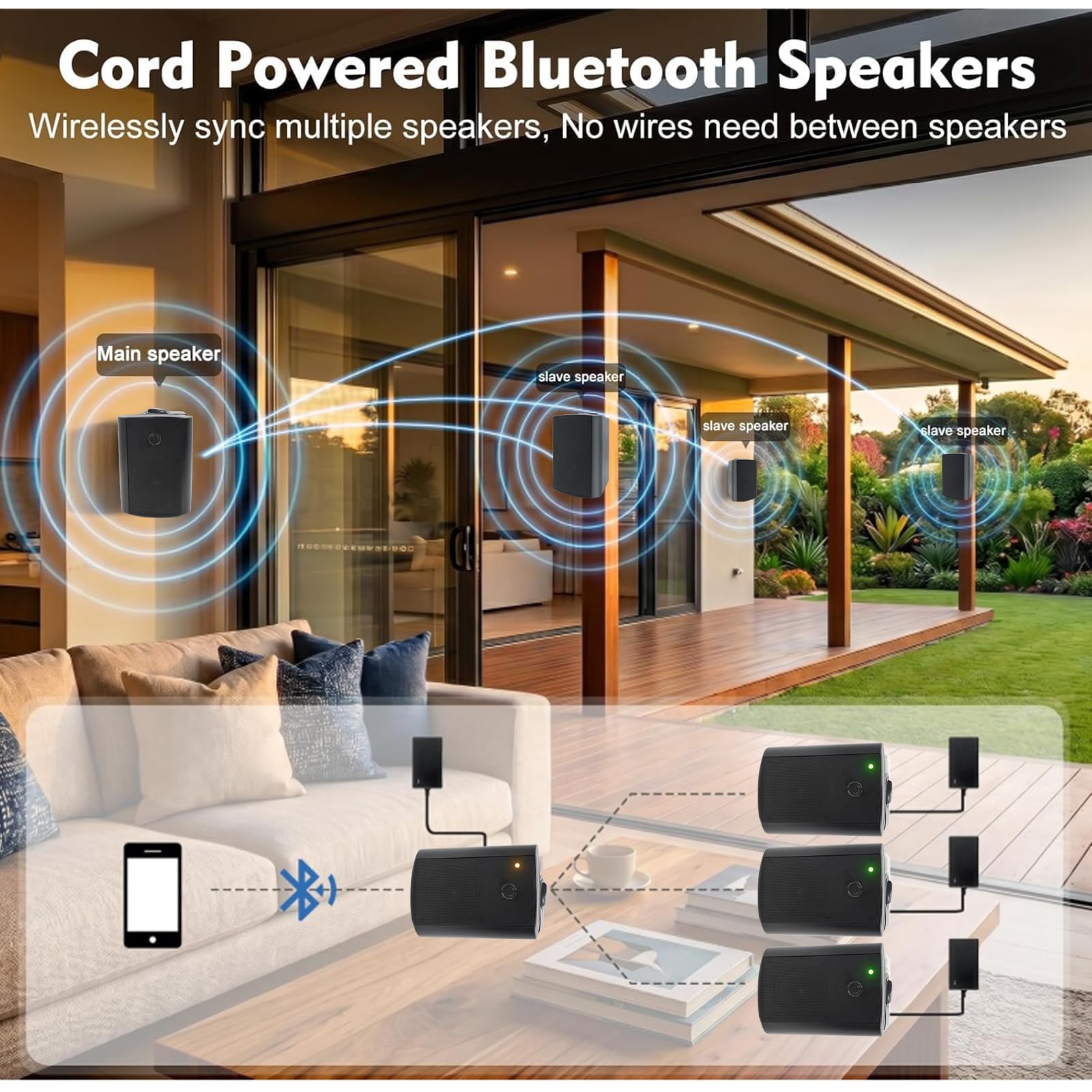 Herdio 5.25" 300W Max Power Wall Mount Outdoor Bluetooth Speakers, Be Waterproof and Able to Wireless Multi-Connection Up to 20 Units for Patio/Porch/Balcony (Black, 2-Pack)