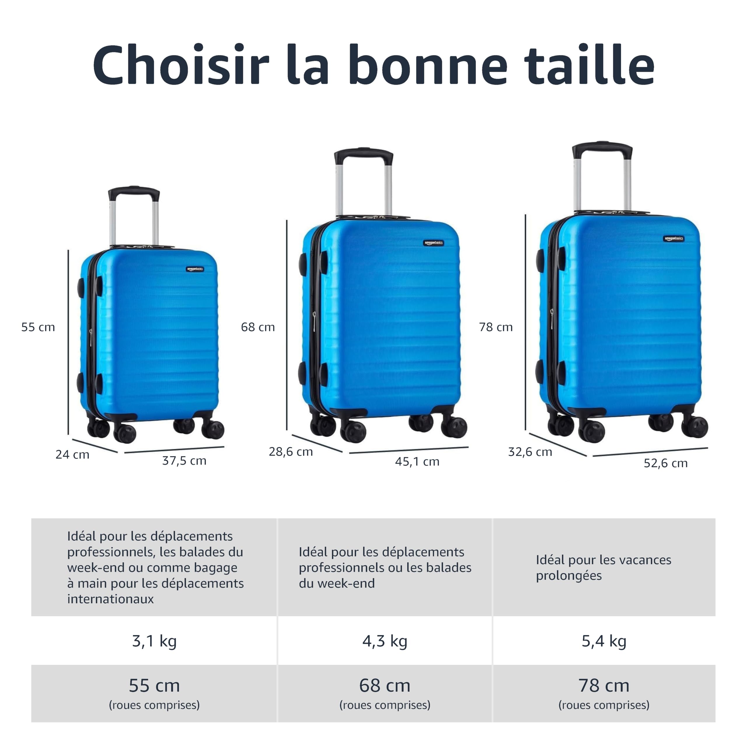 Amazon Basics Bagage de Cabine Extensible Rigide - Bagage de Voyage en ABS avec 4 Doubles Roues Rotatives - Structure Légère  - 4