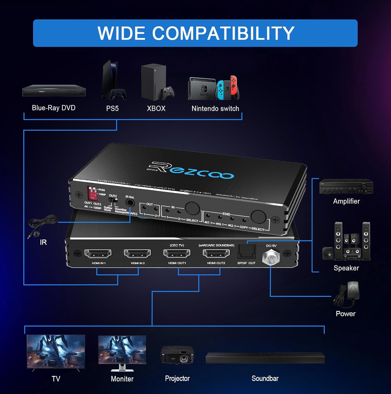 4K 60Hz HDMI 2.0 SplitterARC eARC for Soundbar HDMI Switch Bi-Direction 1 in 2 Out or 2 Input to 2 Output SPDIF 5.1CH Audio Extractor CEC - HDMI Down Scaler 4K 1080P Sync