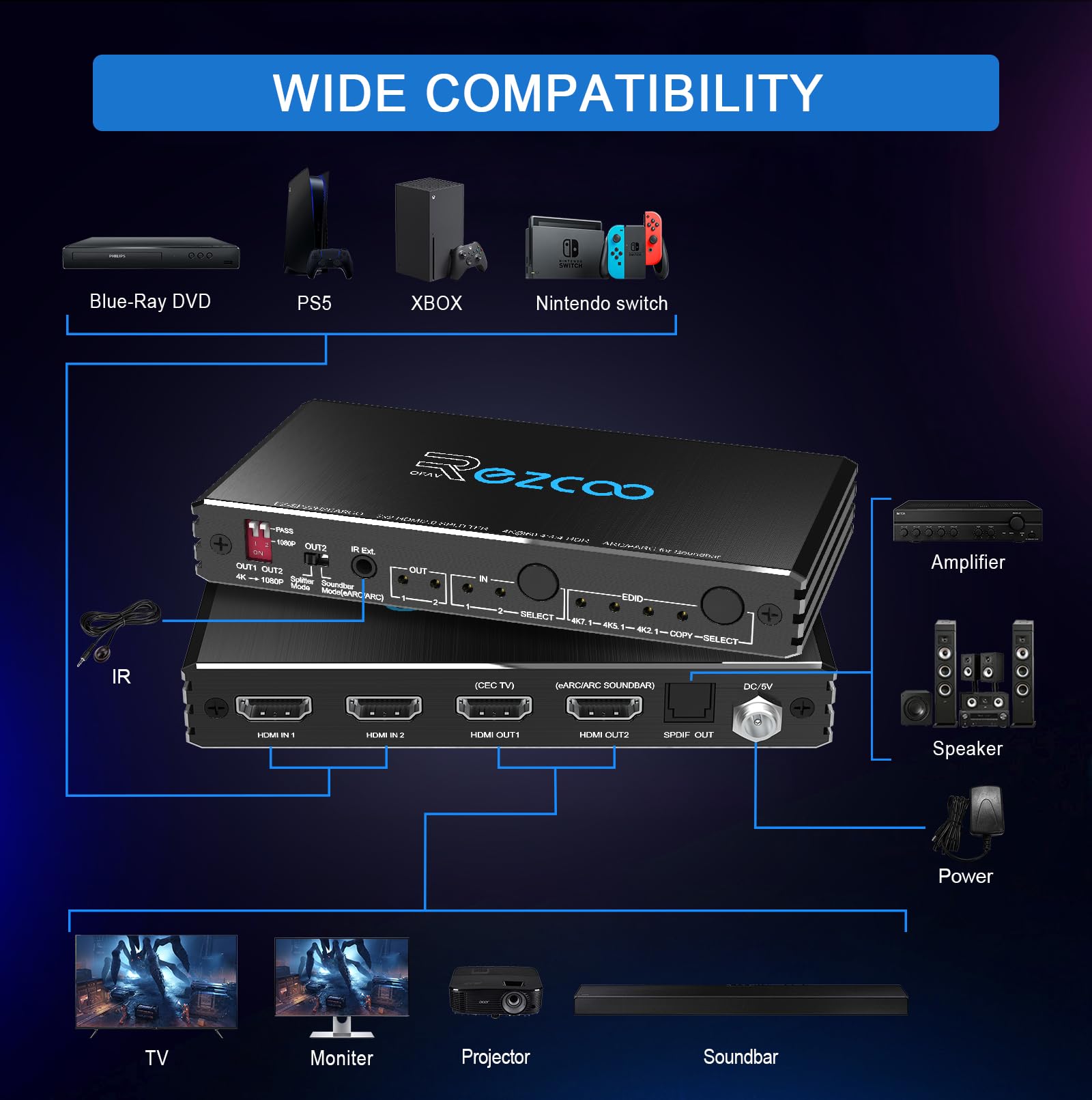 Répartiteur HDMI 4K 60 Hz ARC/eARC pour barre de son - Commutateur HDMI Bi-Direction 1 In 2 Out or 2 entrées vers 2 sorties SPDIF 5.1CH Breakout D-olby Vision Atmos HDR CEC HDCP2.2 Scaler 4K 1080 pour