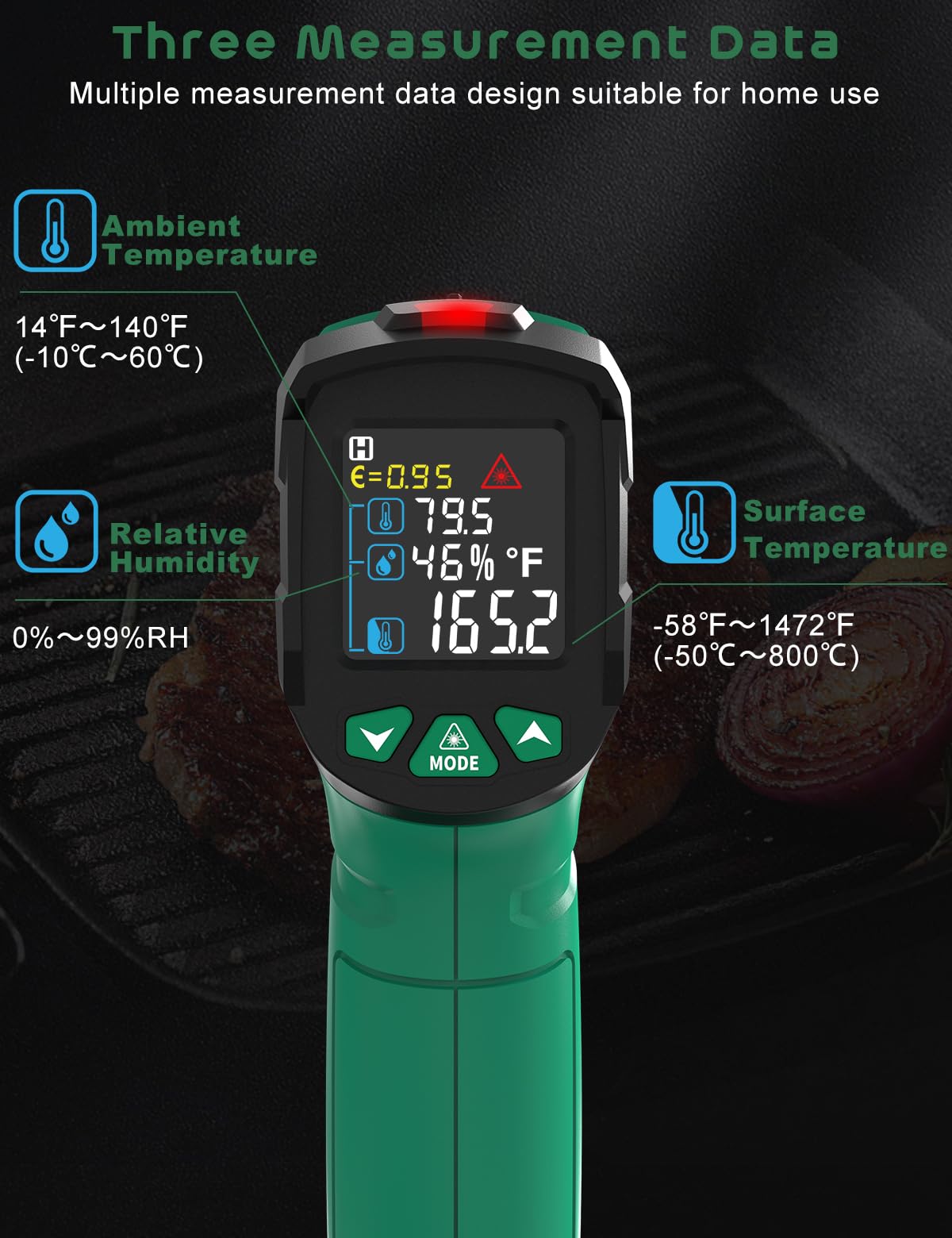 Infrared Thermometer Gun,SQECH Laser Thermometer Gun -58℉～1472℉(-50℃～800℃),Temperature Gun with Ambient Temperature&Humidity/Adjustable Emissivity/Color Backlight for Cooking, Oven,Engine,HVAC — Amazon image 3