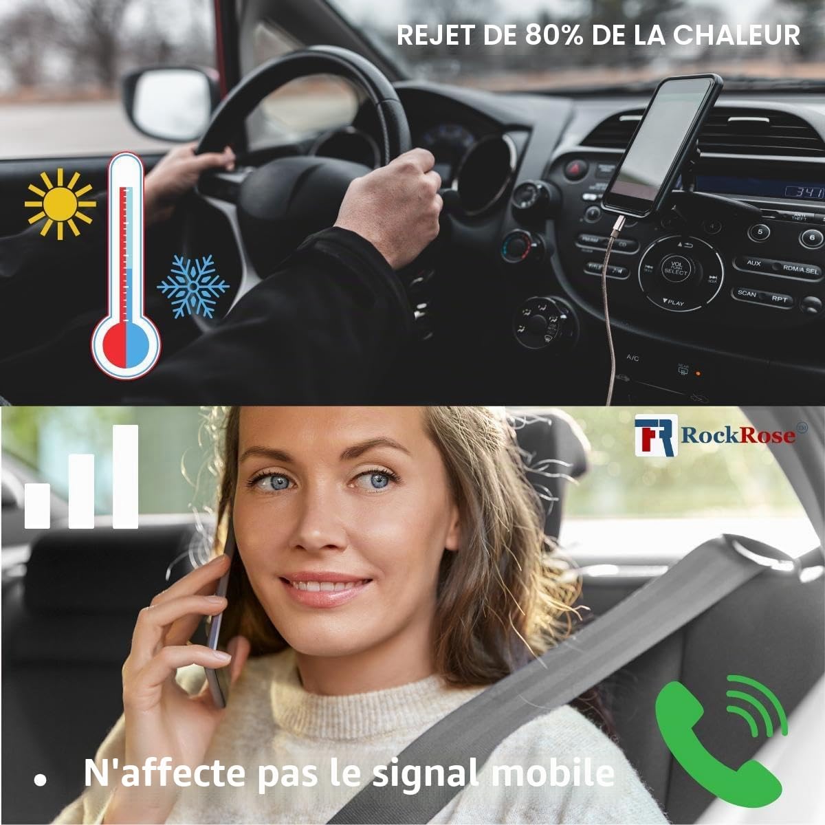RockRose 20% Film Teinté Nano Céramique pour Vitres de Voiture 50 cm x 1,5 m - 2-PLY Film de Confidentialité et Protection Thermique, Anti-UV 99% et IR 85%, Auto-adhésif, Thermoformable - Anthracite