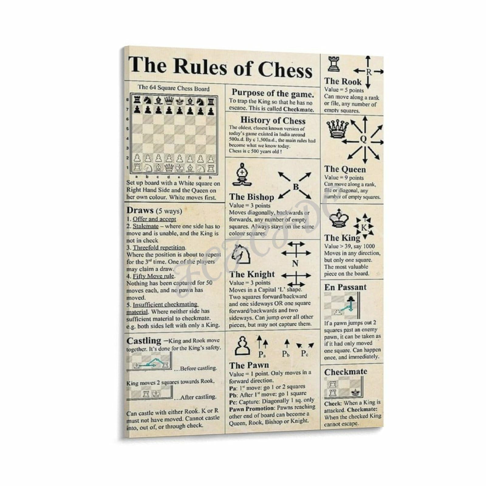 amazon-com-chess-principles-poster-retro-chess-rules-infographic-poster-chess-club-room-bar-home-wall-decoration-poster-2-canvas-painting-posters-and-prints-wall-art-for-living-room-bedroom-decor-16x24inch-4-posters for Free Printable Chess Rules Pdf Amazon.com: Chess Principles Poster Retro Chess Rules Infographic Poster Chess Club Room Bar Home Wall Decoration Poster (2) Canvas Painting Posters And Prints Wall Art for Living Room Bedroom Decor 16x24inch(4: Posters for Free Printable Chess Rules Pdf