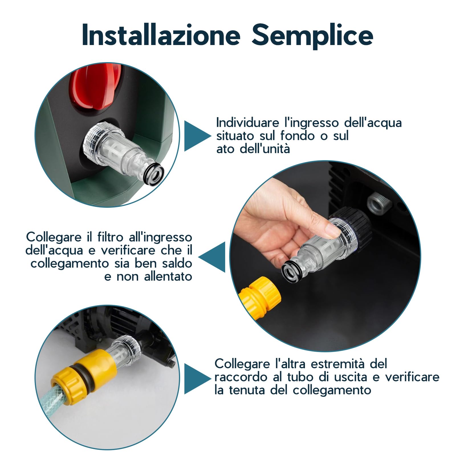 5 Filtri Per Idropulitrice - Filtro Acqua Per Lavatrici Alta Pressione, Con Connettore Rapido, Per Giardino - Foto 4