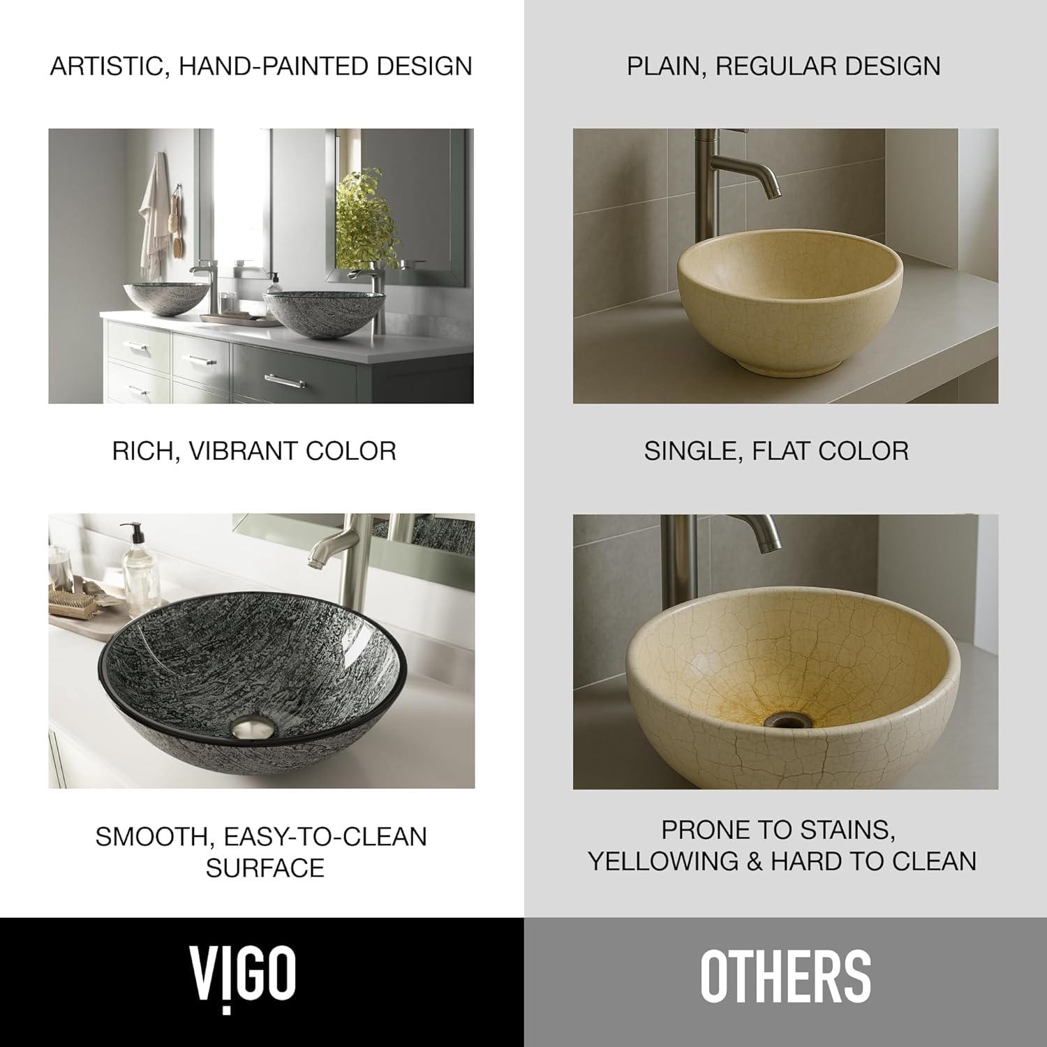 Vigo Vessel Sink Slate Grey - 17” Artistic Round Bowl Sink for Bathrooms, Tempered Glass Above Counter Bathroom Sink with NonStickShield, QuickDrain & TempGuard, Modern Luxury Design