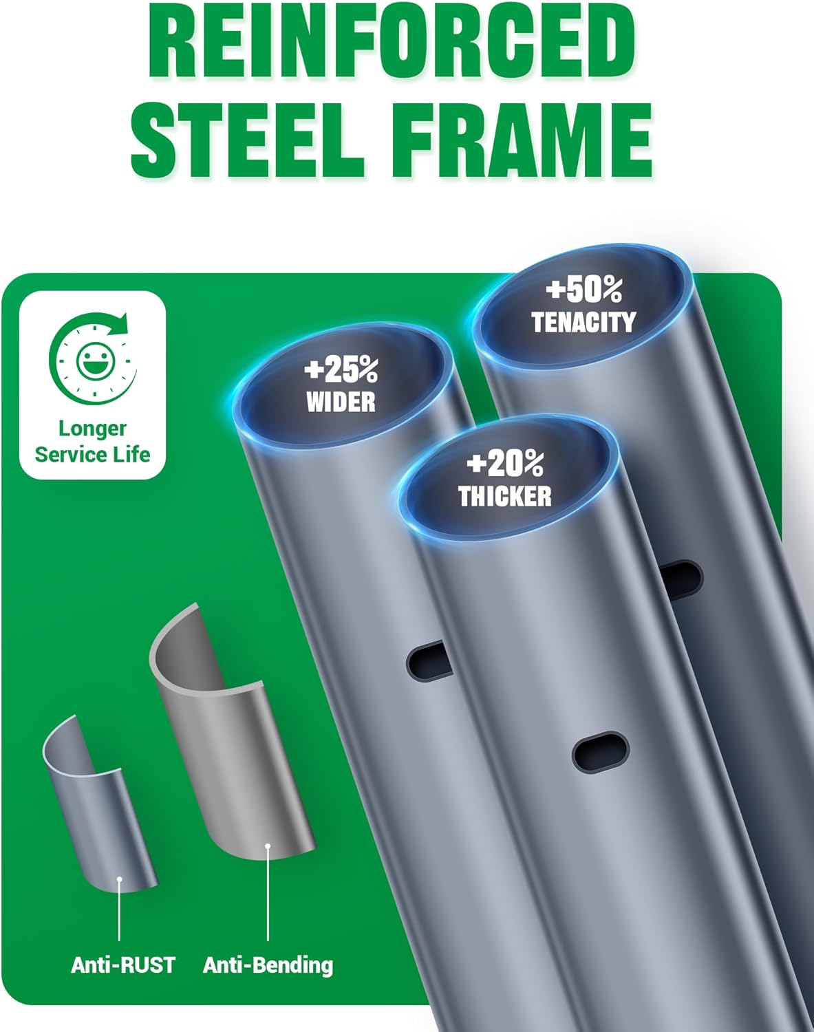 Upgraded 13x20ft Heavy Duty Carport,Features Roll-up Windows & Doors, Portable Garage with UV Resistant Waterproof All-Season Tarp for Car, Truck, Boat - Image 7