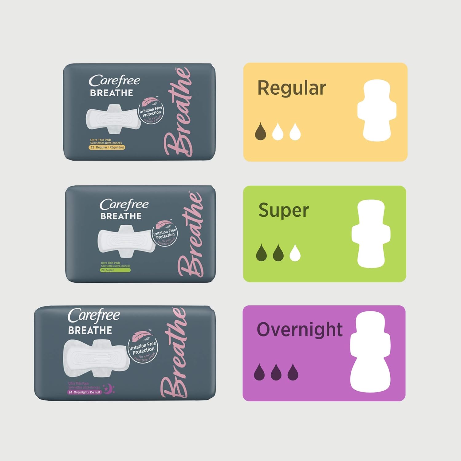 Carefree Breathe ON UT Pads 12 Count (Pack of 8)