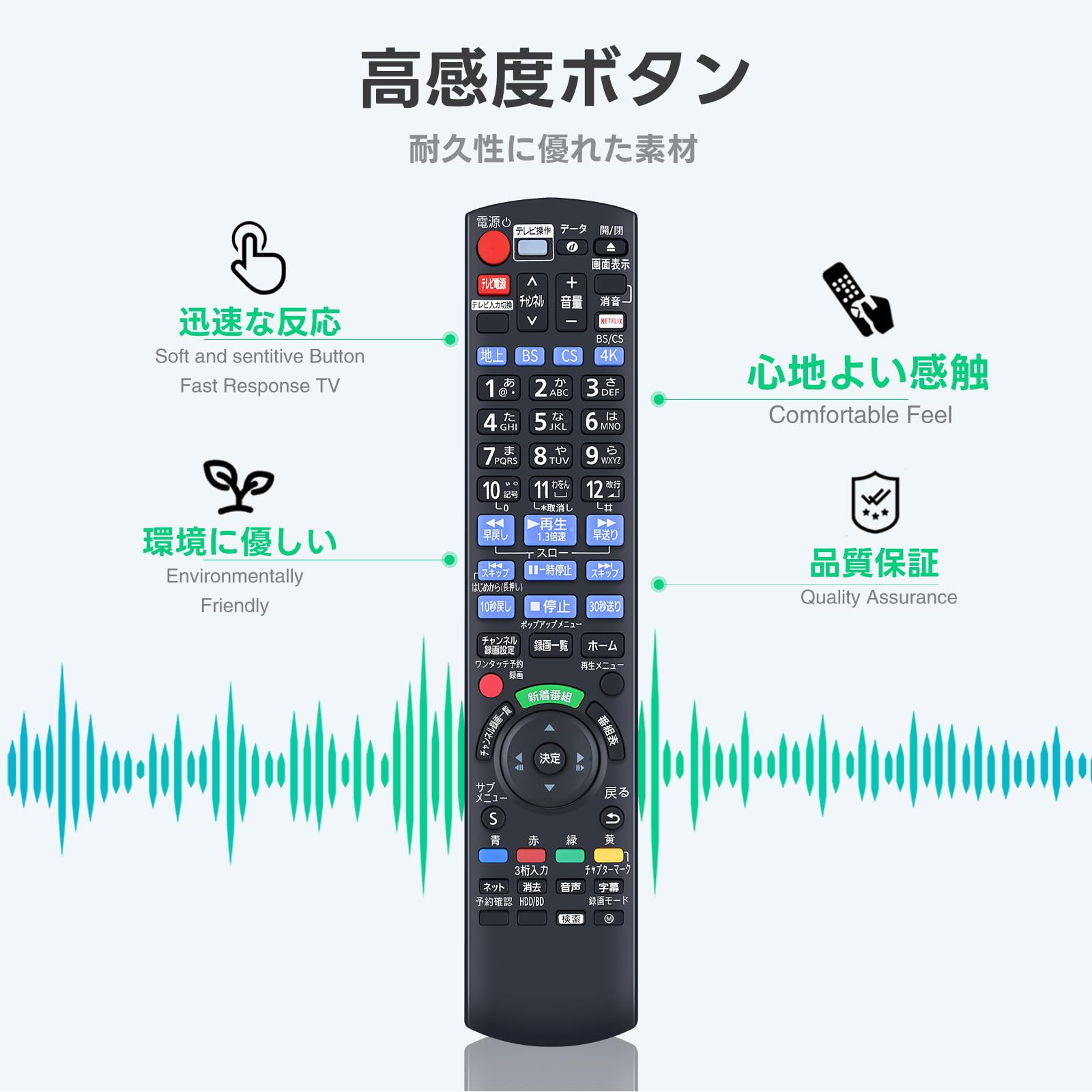 Panasonic ブルーレイレコーダー リモコン付き Amazon | ブルーレイリモコン N2QAYB001242 for Panasonic