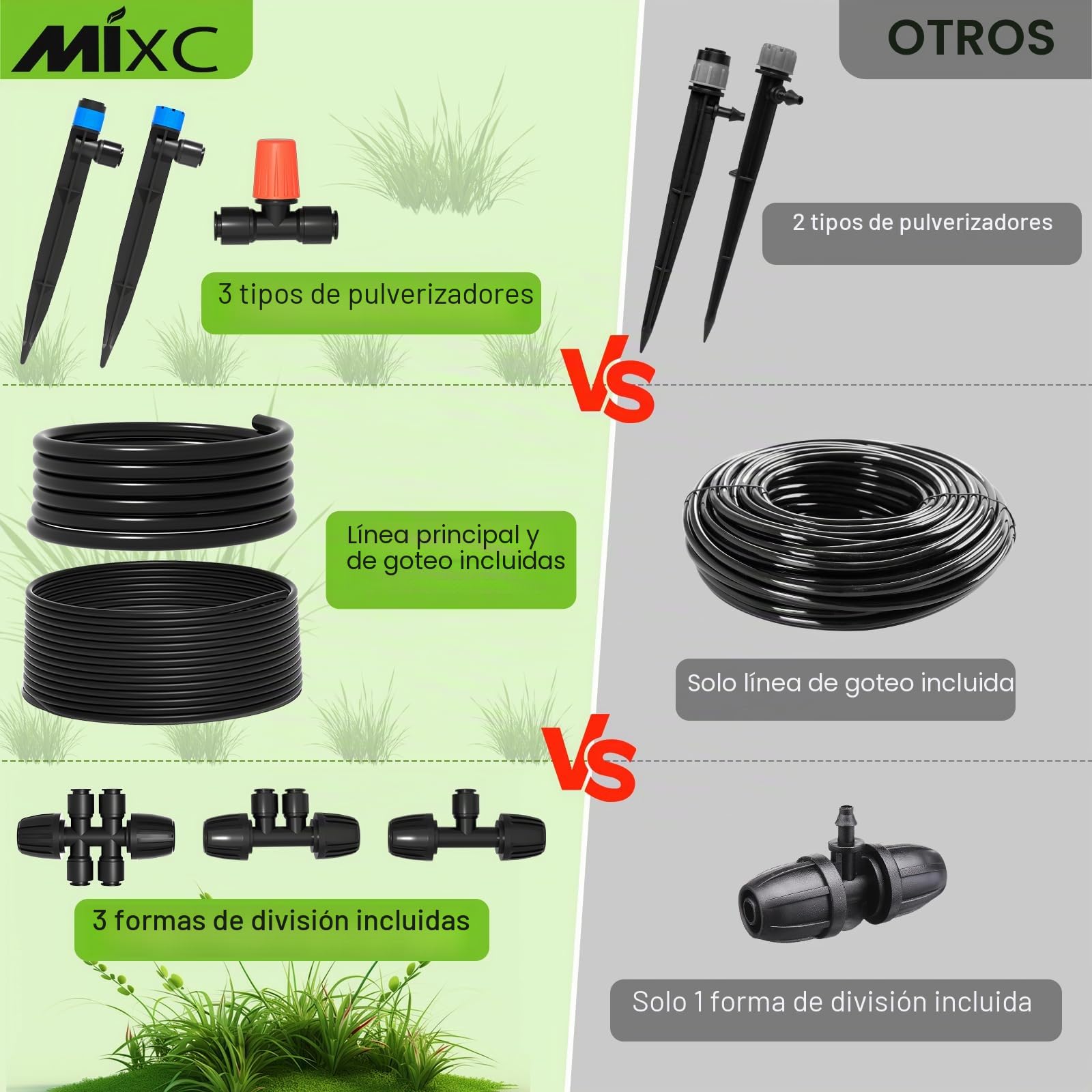 MIXC Kit de Riego de Micro Goteo de 226 Pies,Sistema de Riego Automático Para Plantas de Niebla de Patio con 1/4 y 1/2 Pulgadas de Distribución Manguera y Boquilla Regulable Emisores Aspersor.
