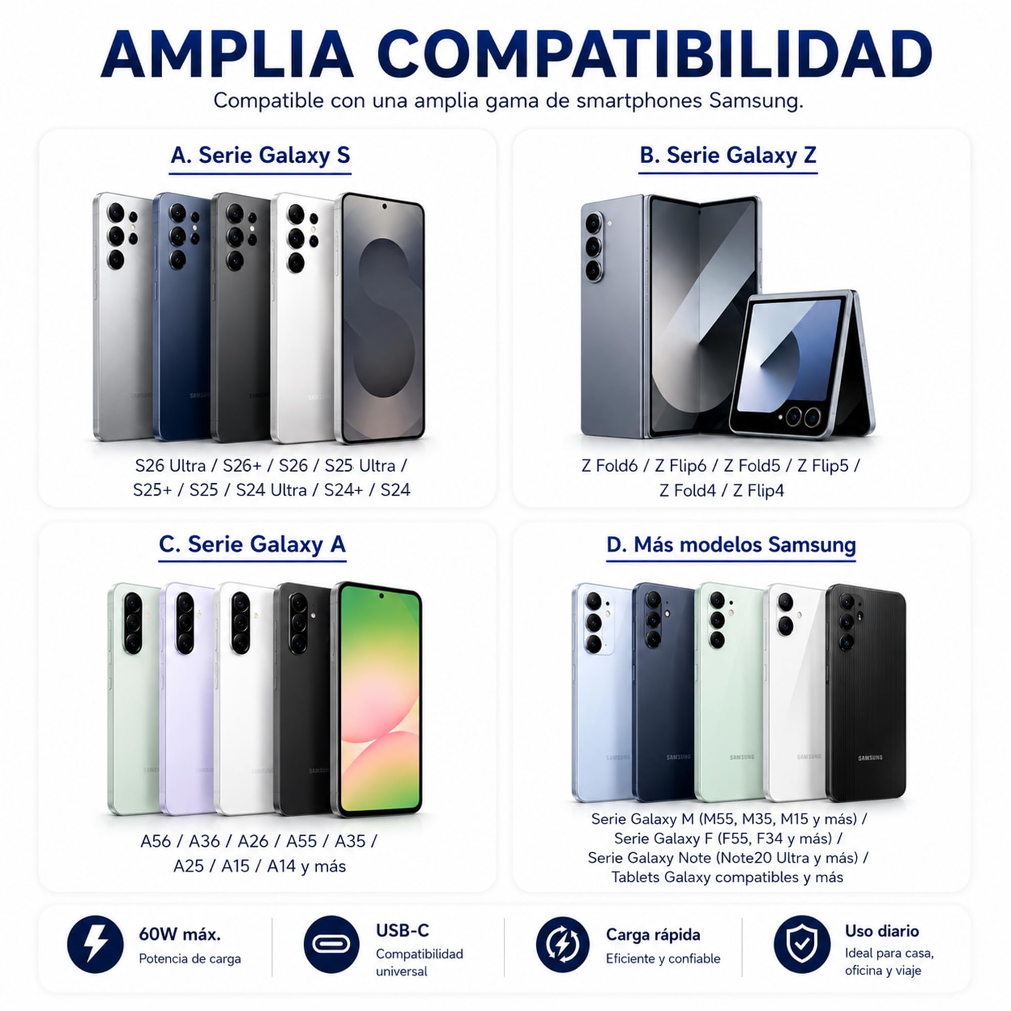 Caricatore 60 W USB C Super Fast Charging per Samsung Galaxy S26 Ultra S26+ S26 S25 S25 Ultra S25 FE S24 S23 S22 S21 S20 A56 5G A55 A17 A16 Protocollo Samsung Supercharge 3.0