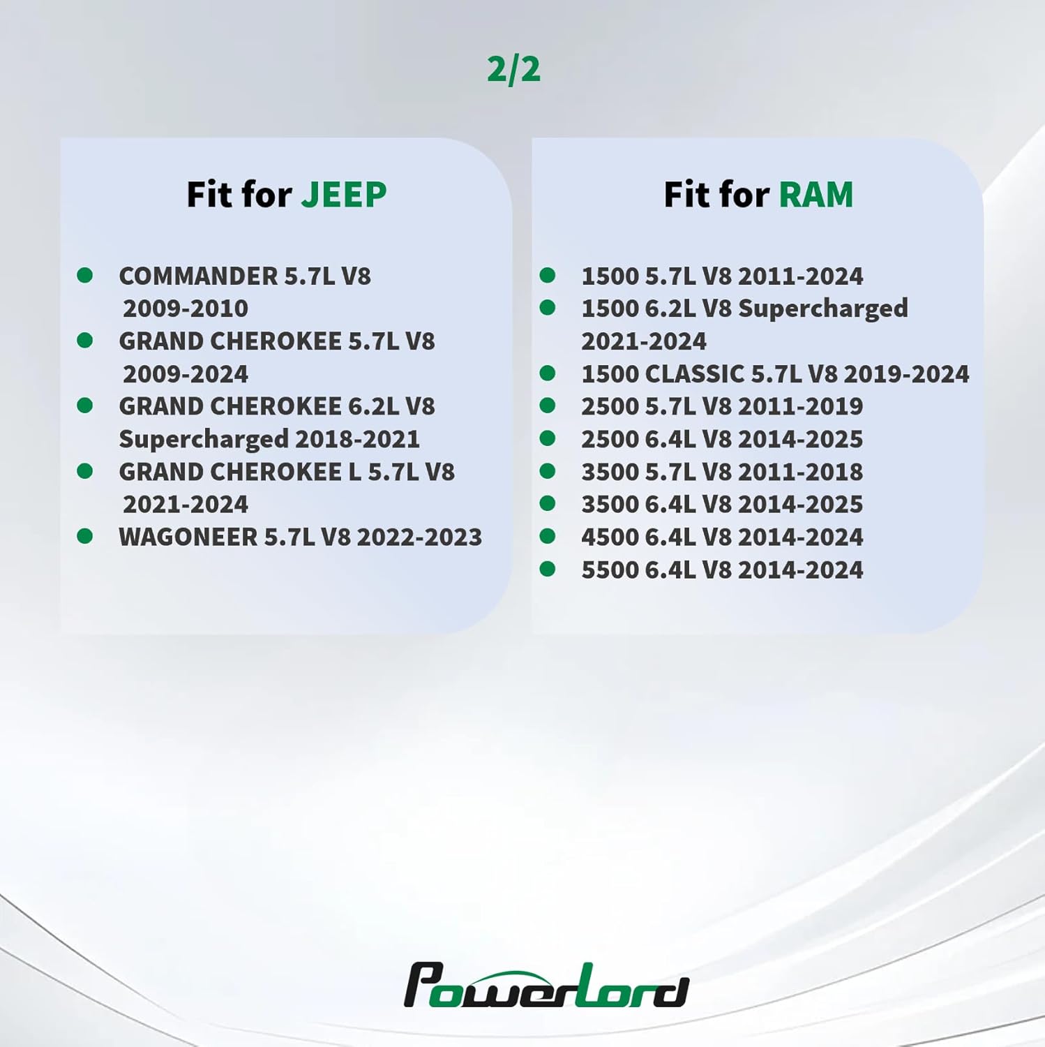 PLA06 Ignition Coil Pack with Spark Plugs for 5.7L 6.2L 6.4L Ram 1500 2500 3500, JEEP GRAND CHEROKEE WAGONEER, DODGE CHARGER DURANGO CHALLENGER, CHRYSLER 300 etc, OE# 5602129AA, 56029129AA, 56029129AB