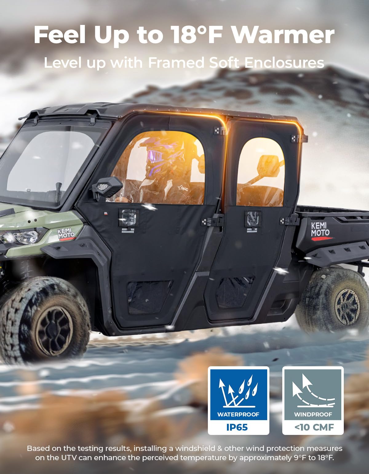 Amazon.com: KEMIMOTO Framed Door Kit Compatible with Can Am