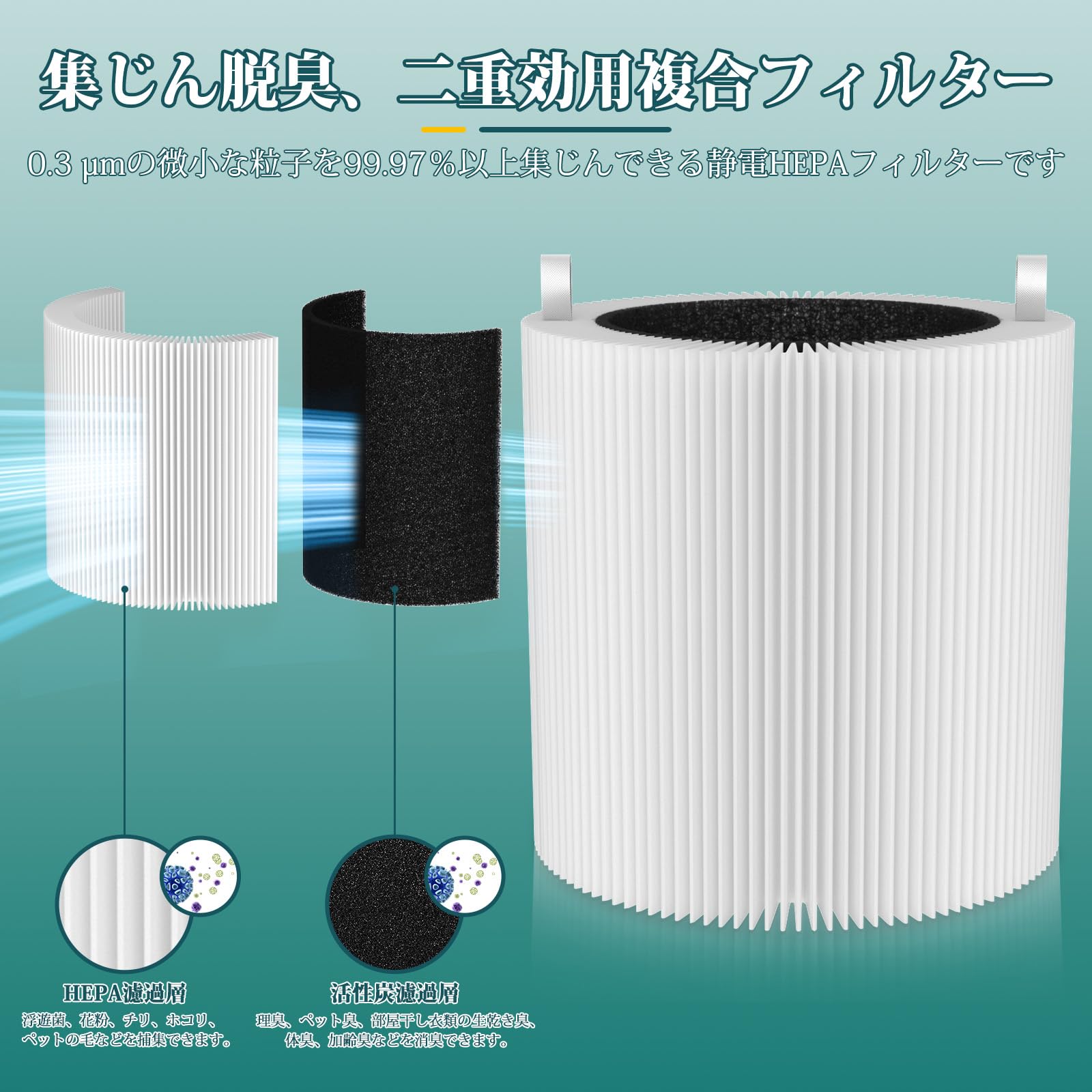 Amazon.co.jp: Blue Max 3450i 空気清浄機と互換性のある交換