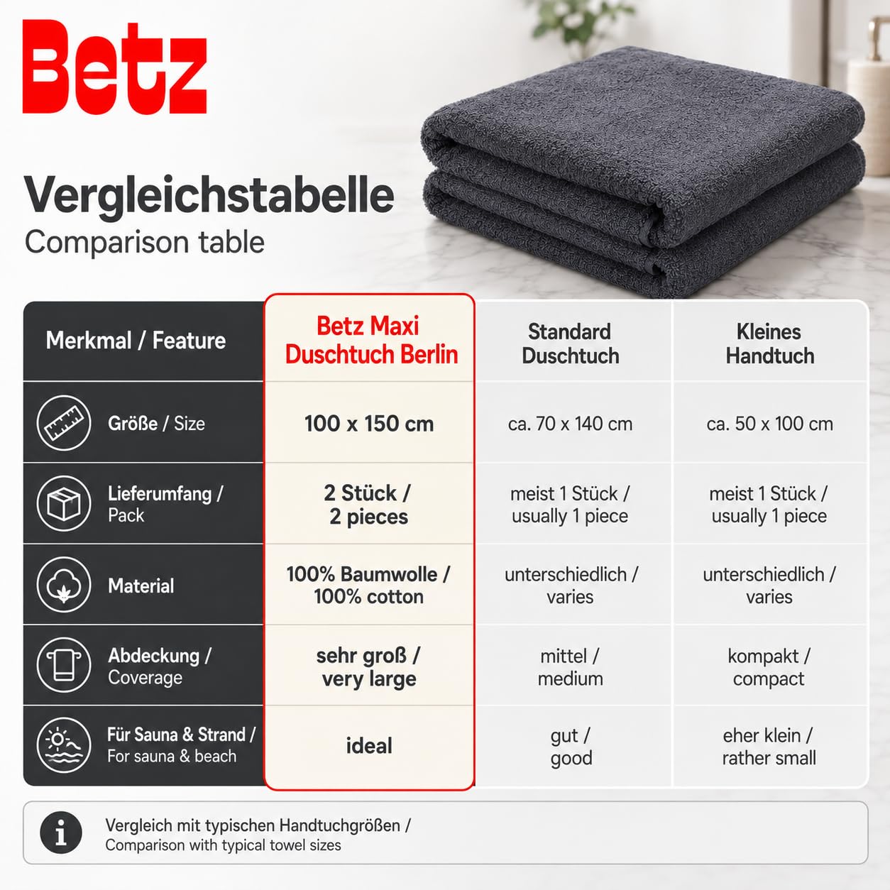 Betz 2 Piezas Maxi Toallas de Ducha XXL Toalla de baño tamaño 100x150cm Berlin Color Gris Oscuro - Berlin