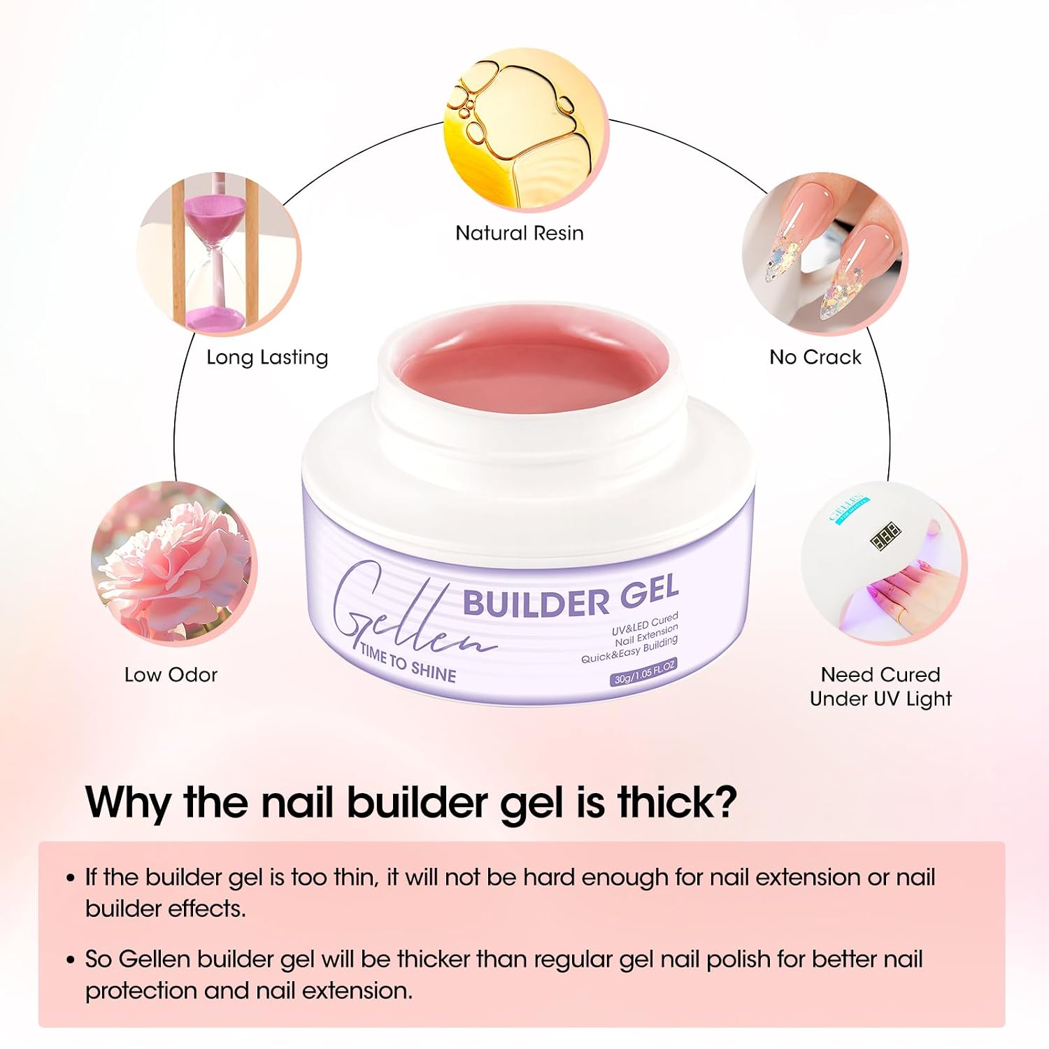 Gellen Builder Gel for Nails, UV/LED Hard Gel Nail Extensions 30g Nude Pink