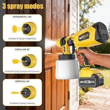 4.0Ah Cordless Paint Sprayer, 800W Electric Spray Gun with 5 Nozzles and 3 Patterns, Paint Spray for House Painting with Battery and Charge, Ideal Tool for All House Scenes, 2 Batteries